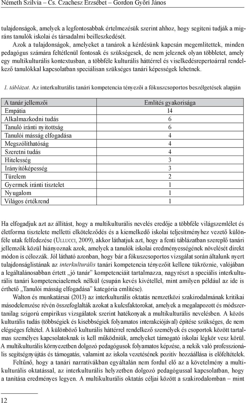 Azok a tulajdonságok, amelyeket a tanárok a kérdésünk kapcsán megemlítettek, minden pedagógus számára feltétlenül fontosak és szükségesek, de nem jeleznek olyan többletet, amely egy multikulturális