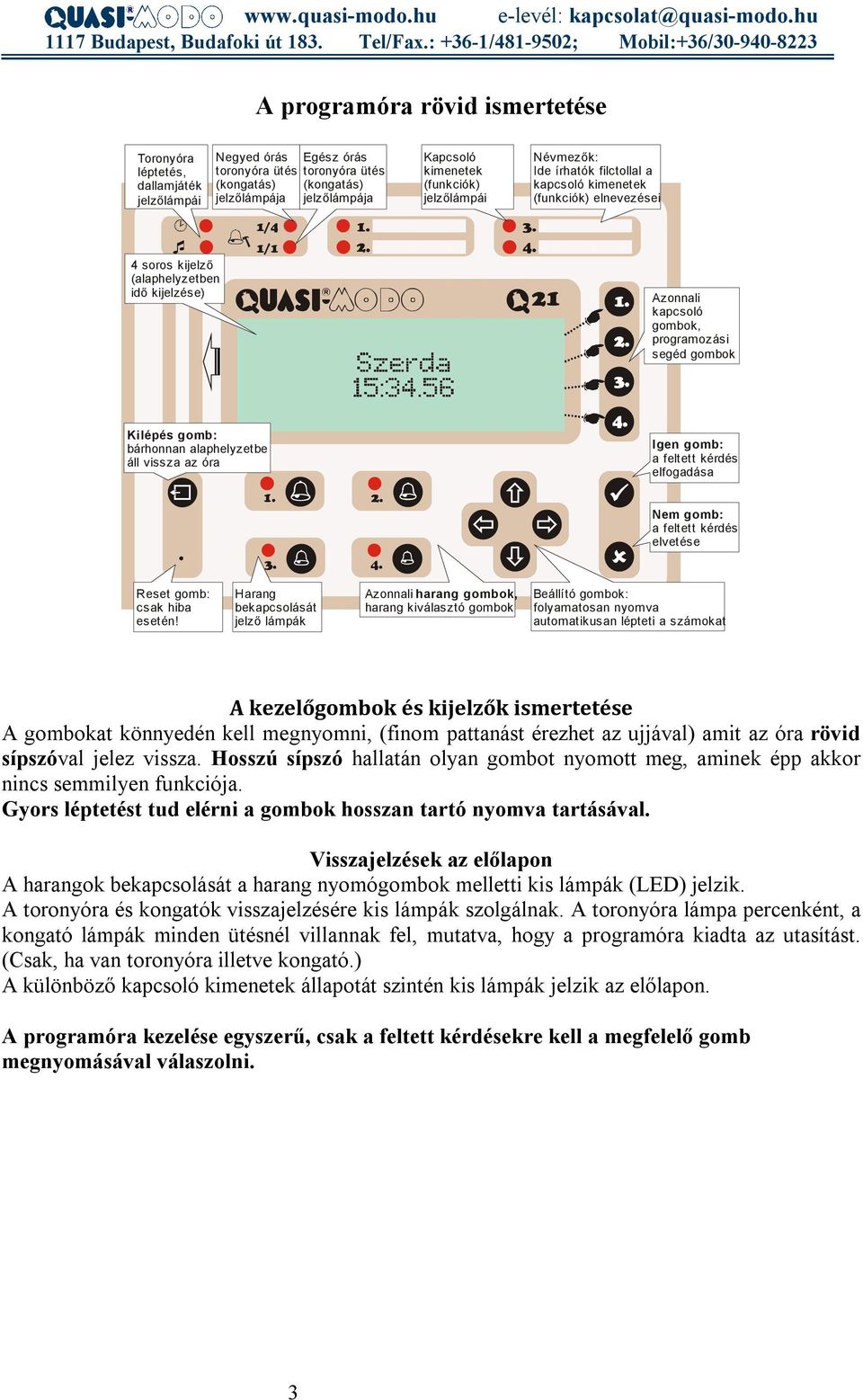 Kilépés gomb: bárhonnan alaphelyzetbe áll vissza az óra Igen gomb: a feltett kérdés elfogadása Nem gomb: a feltett kérdés elvetése Reset gomb: csak hiba esetén!