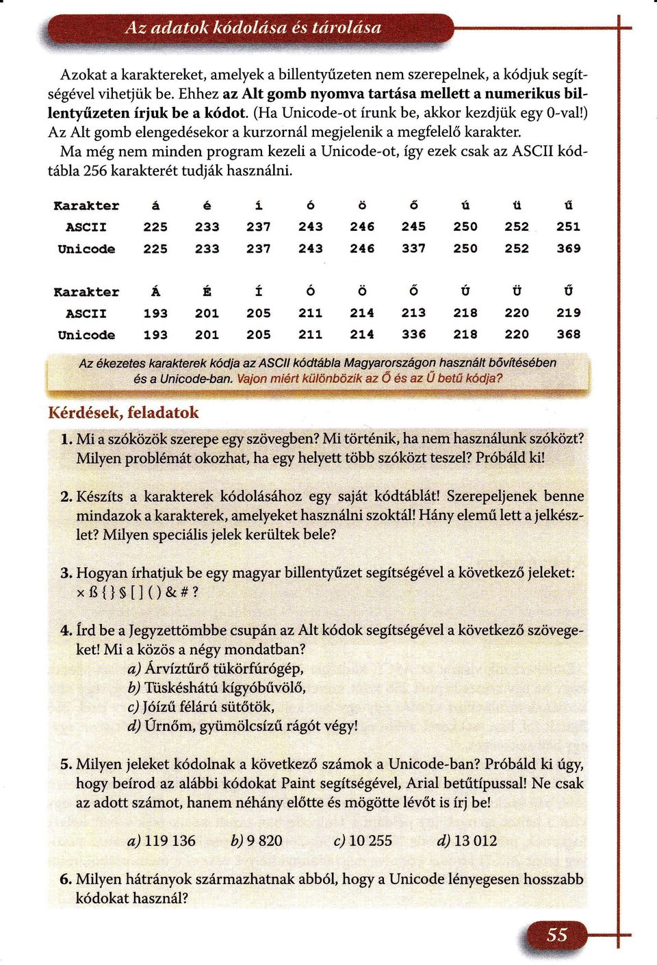 Ma még nem minden program kezeli a Unicode-ot, így ezek csak az ASCII kódtbla 256 karakterét tudj k hasznlni.