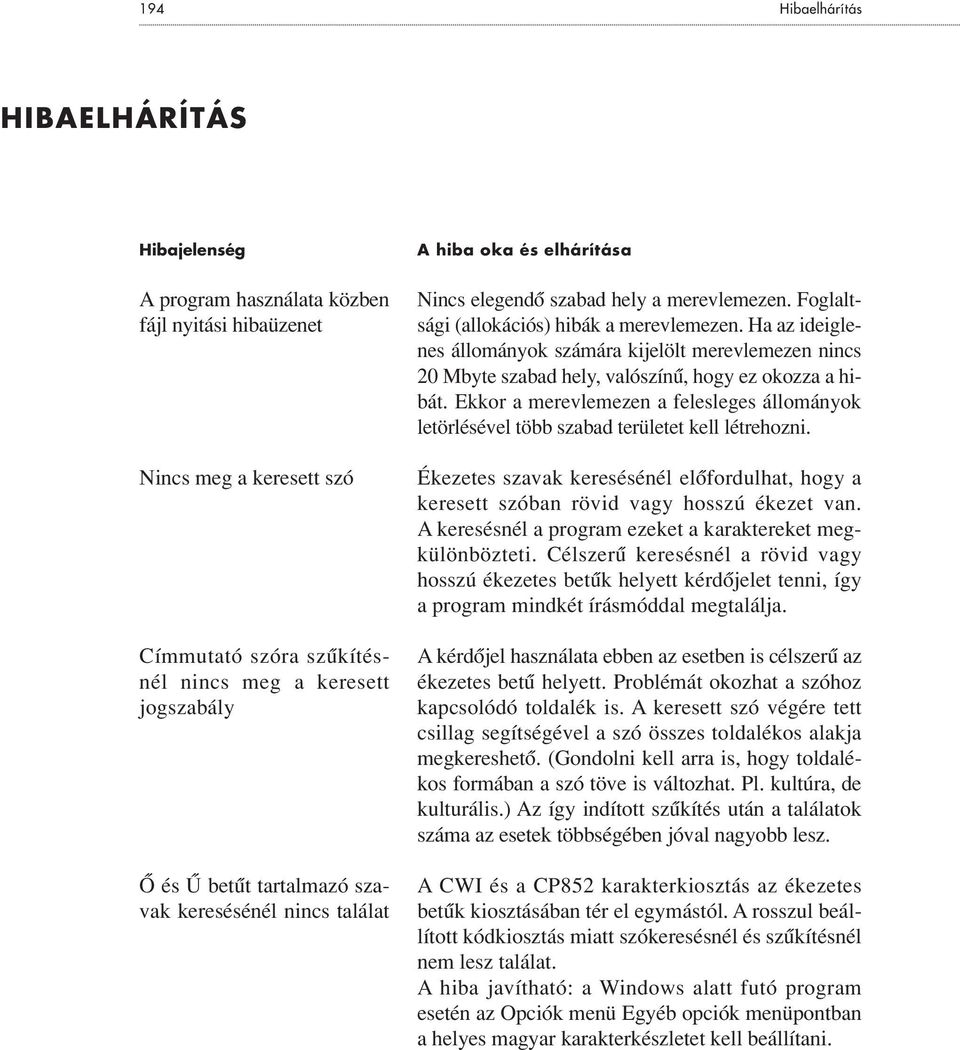 Ha az ideiglenes állományok számára kijelölt merevlemezen nincs 20 Mbyte szabad hely, valószínû, hogy ez okozza a hibát.