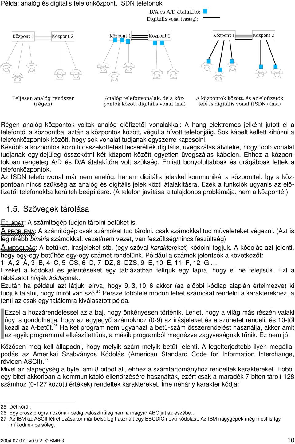 A hang elektromos jelként jutott el a telefontól a központba, aztán a központok között, végül a hívott telefonjáig.