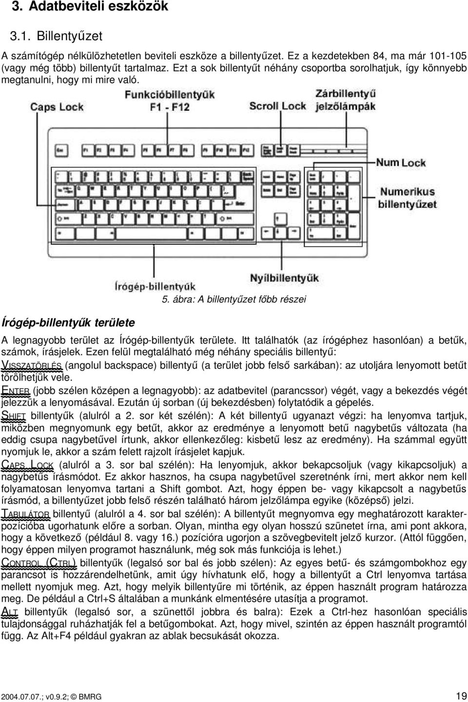 ábra: A billentyűzet főbb részei A legnagyobb terület az Írógép billentyűk területe. Itt találhatók (az írógéphez hasonlóan) a betűk, számok, írásjelek.