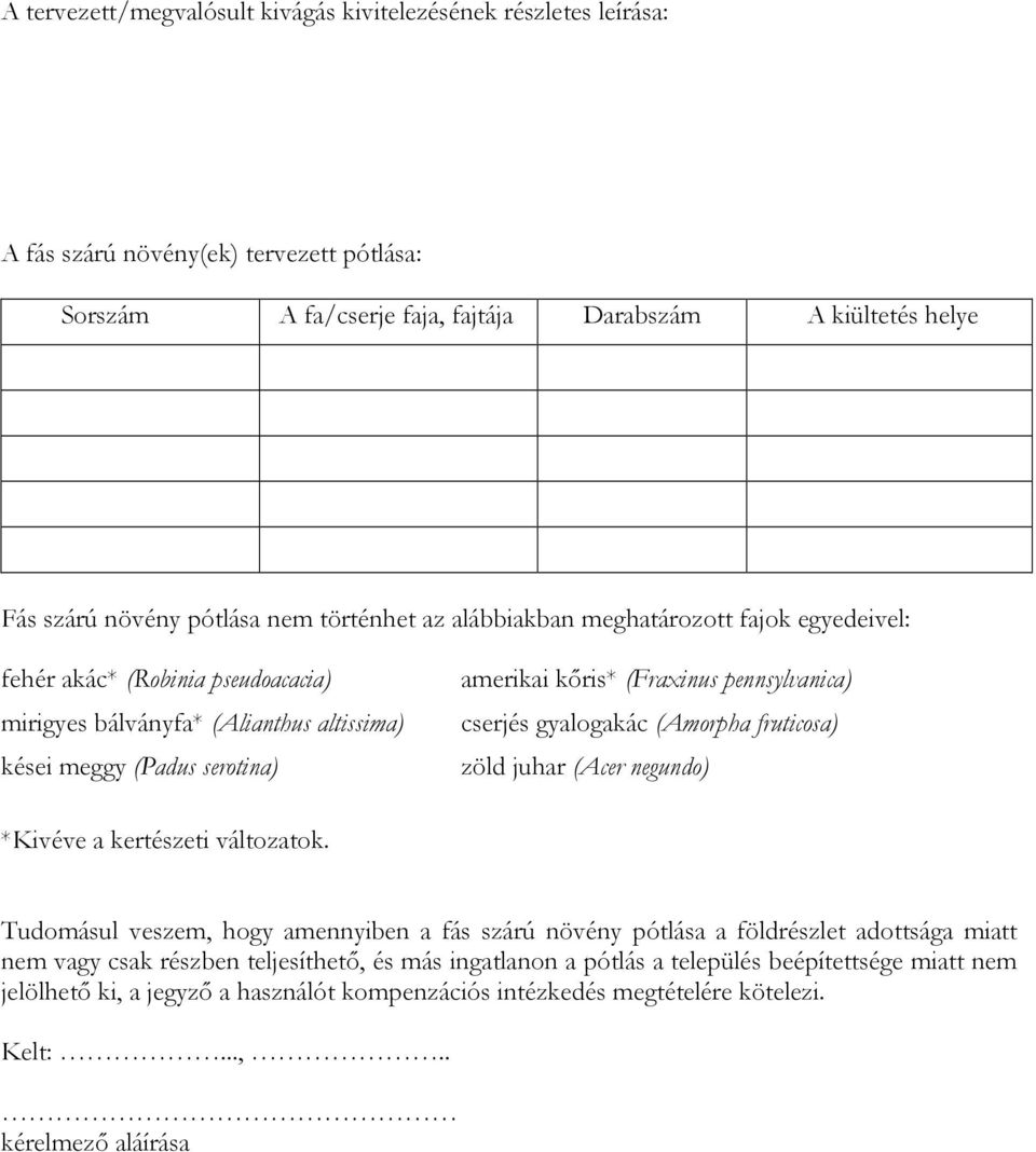 pennsylvanica) cserjés gyalogakác (Amorpha fruticosa) zöld juhar (Acer negundo) *Kivéve a kertészeti változatok.