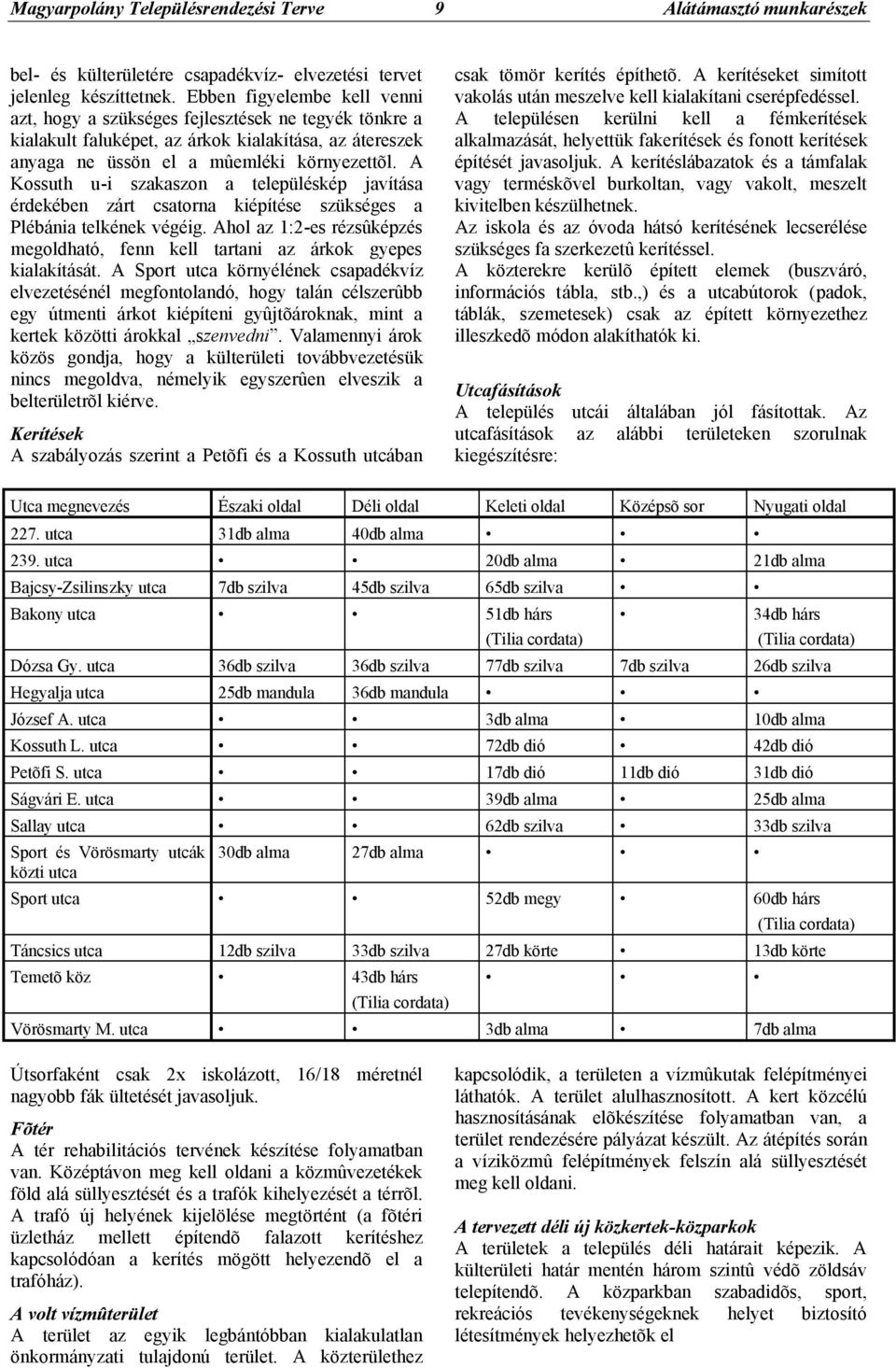 A Kossuth u-i szakaszon a településkép javítása érdekében zárt csatorna kiépítése szükséges a Plébánia telkének végéig.