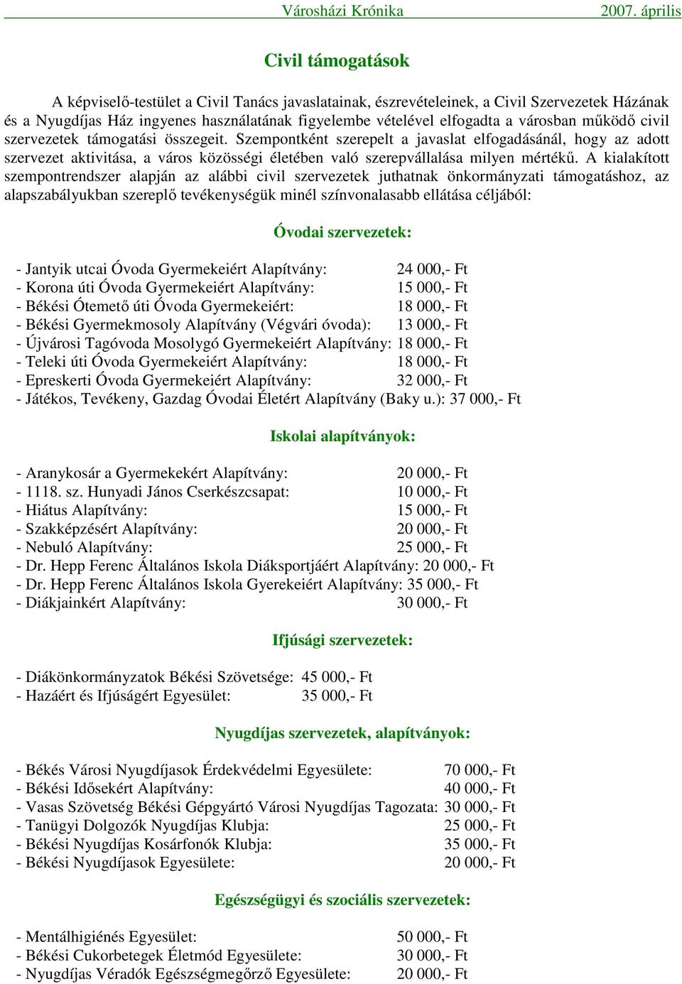 A kialakított szempontrendszer alapján az alábbi civil szervezetek juthatnak önkormányzati támogatáshoz, az alapszabályukban szereplı tevékenységük minél színvonalasabb ellátása céljából: Óvodai