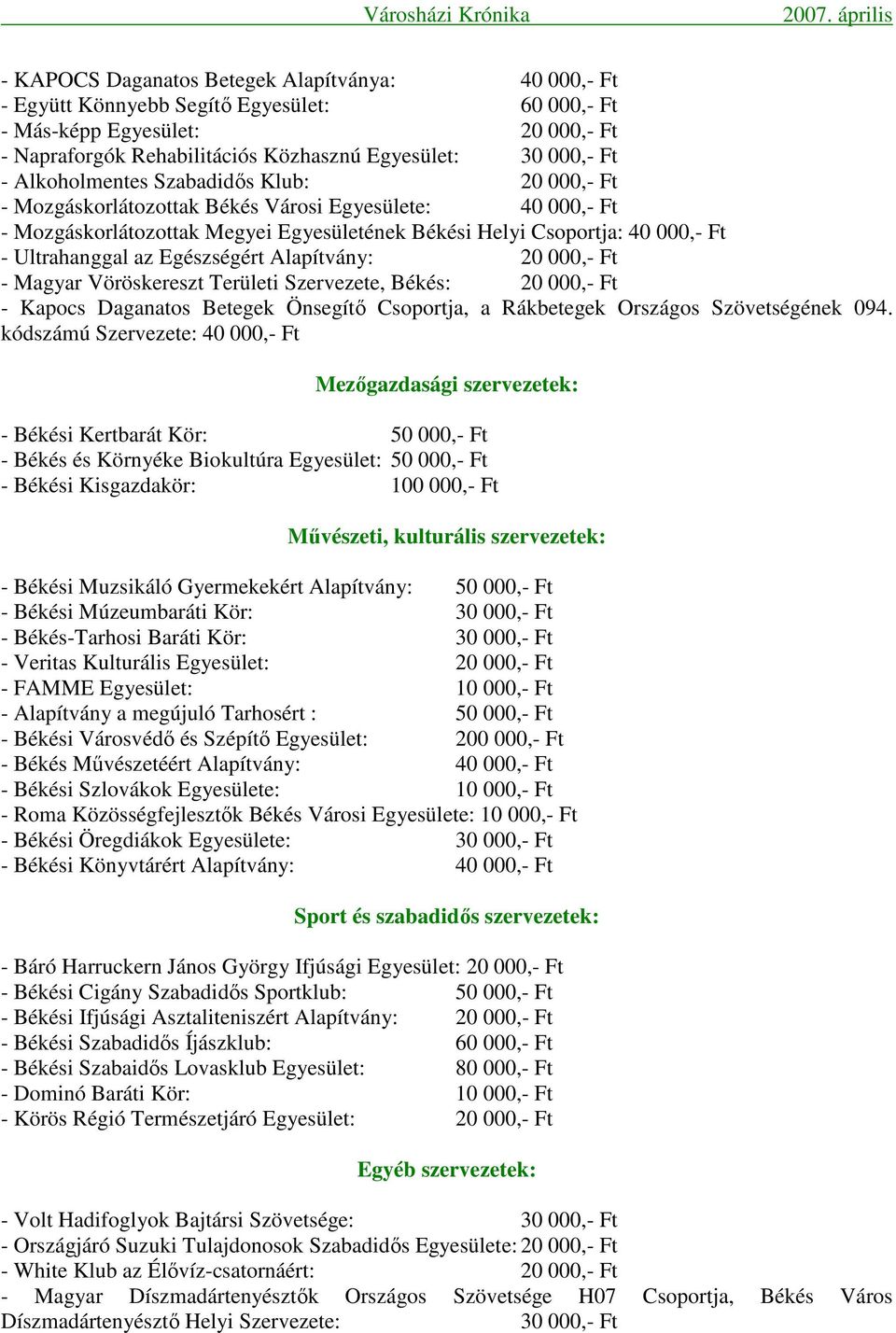 Egészségért Alapítvány: 20 000,- Ft - Magyar Vöröskereszt Területi Szervezete, Békés: 20 000,- Ft - Kapocs Daganatos Betegek Önsegítı Csoportja, a Rákbetegek Országos Szövetségének 094.