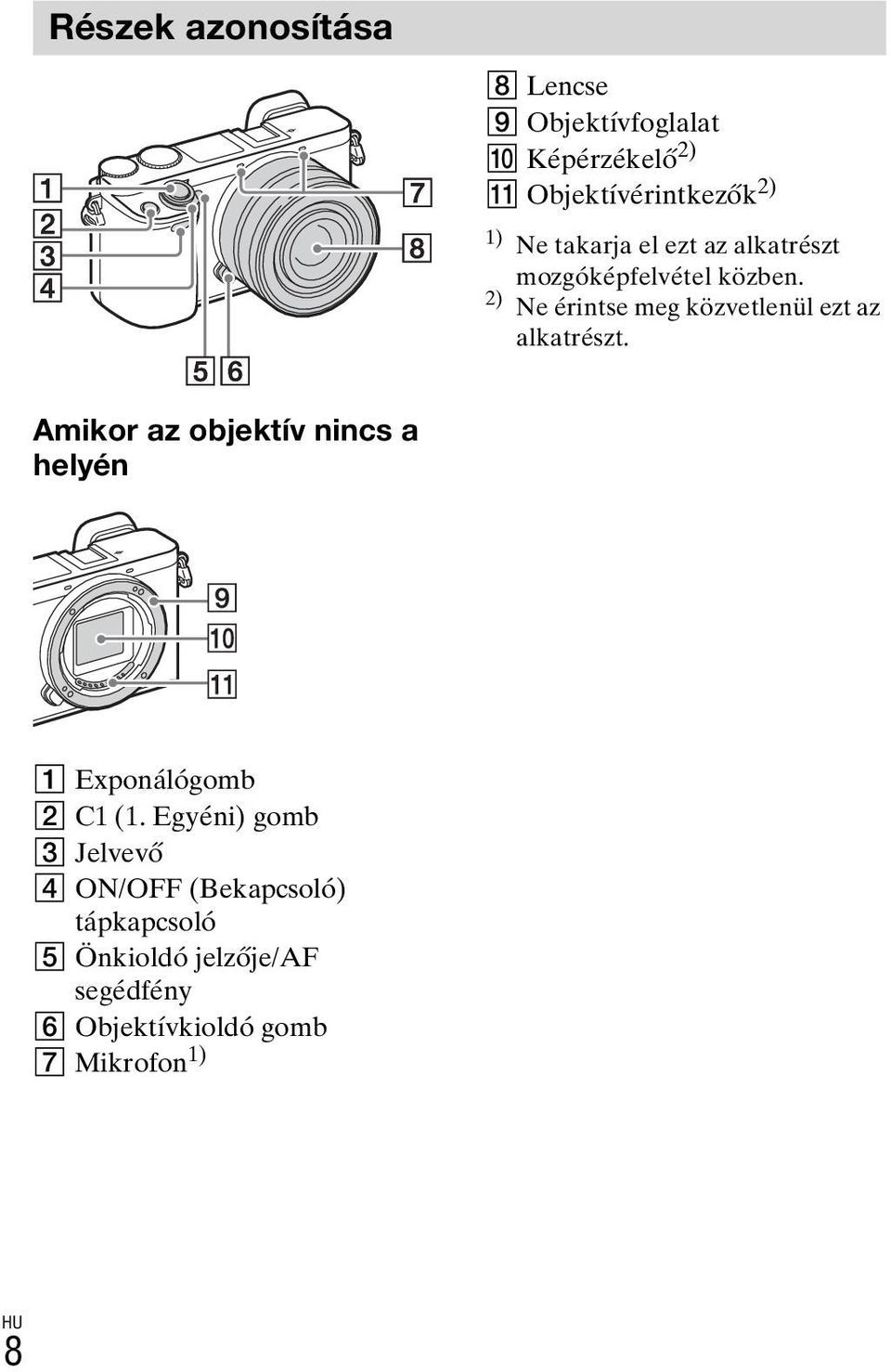 2) Ne érintse meg közvetlenül ezt az alkatrészt.