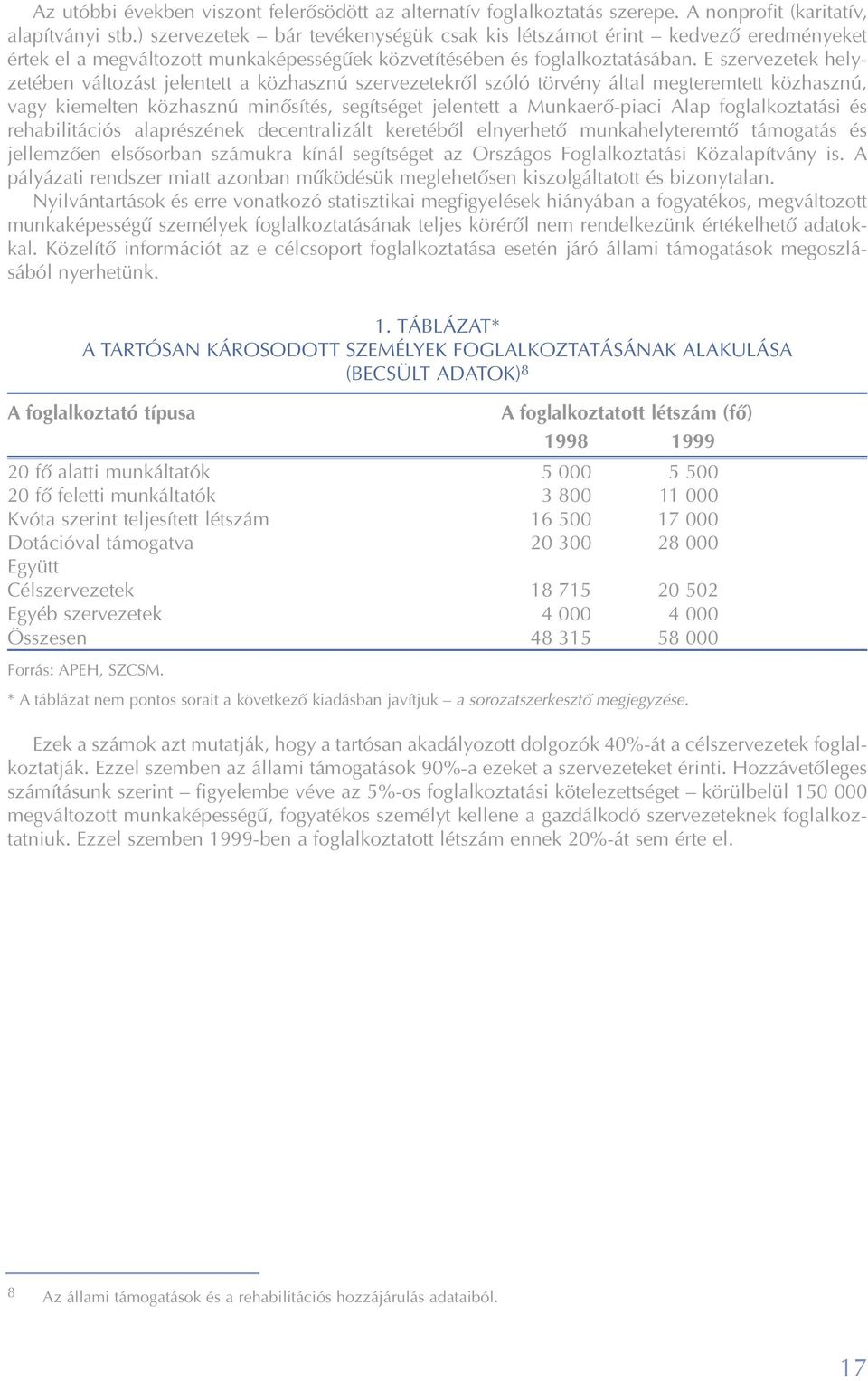 E szervezetek helyzetében változást jelentett a közhasznú szervezetekrõl szóló törvény által megteremtett közhasznú, vagy kiemelten közhasznú minõsítés, segítséget jelentett a Munkaerõ-piaci Alap