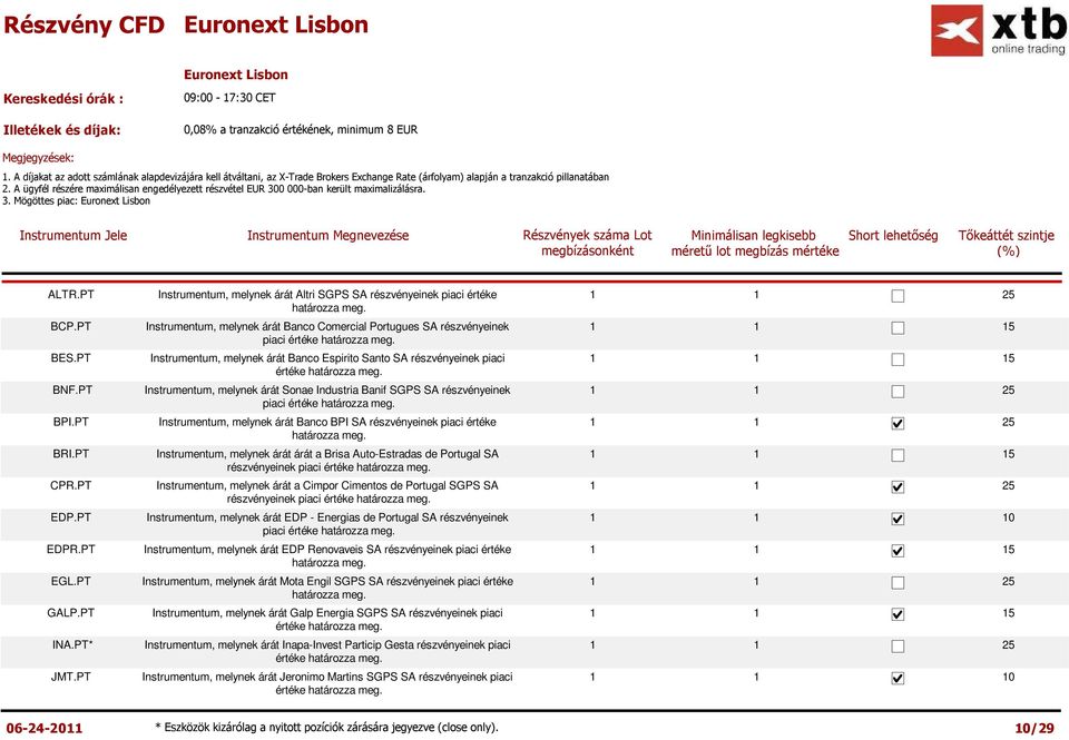 A ügyfél részére maximálisan engedélyezett részvétel EUR 30