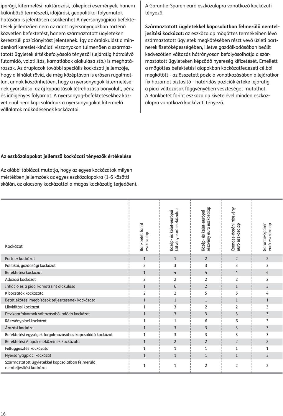 Így az áralakulást a mindenkori kereslet-kínálati viszonyokon túlmenően a származtatott ügyletek értékbefolyásoló tényezői (lejáratig hátralévő futamidő, volatilitás, kamatlábak alakulása stb.