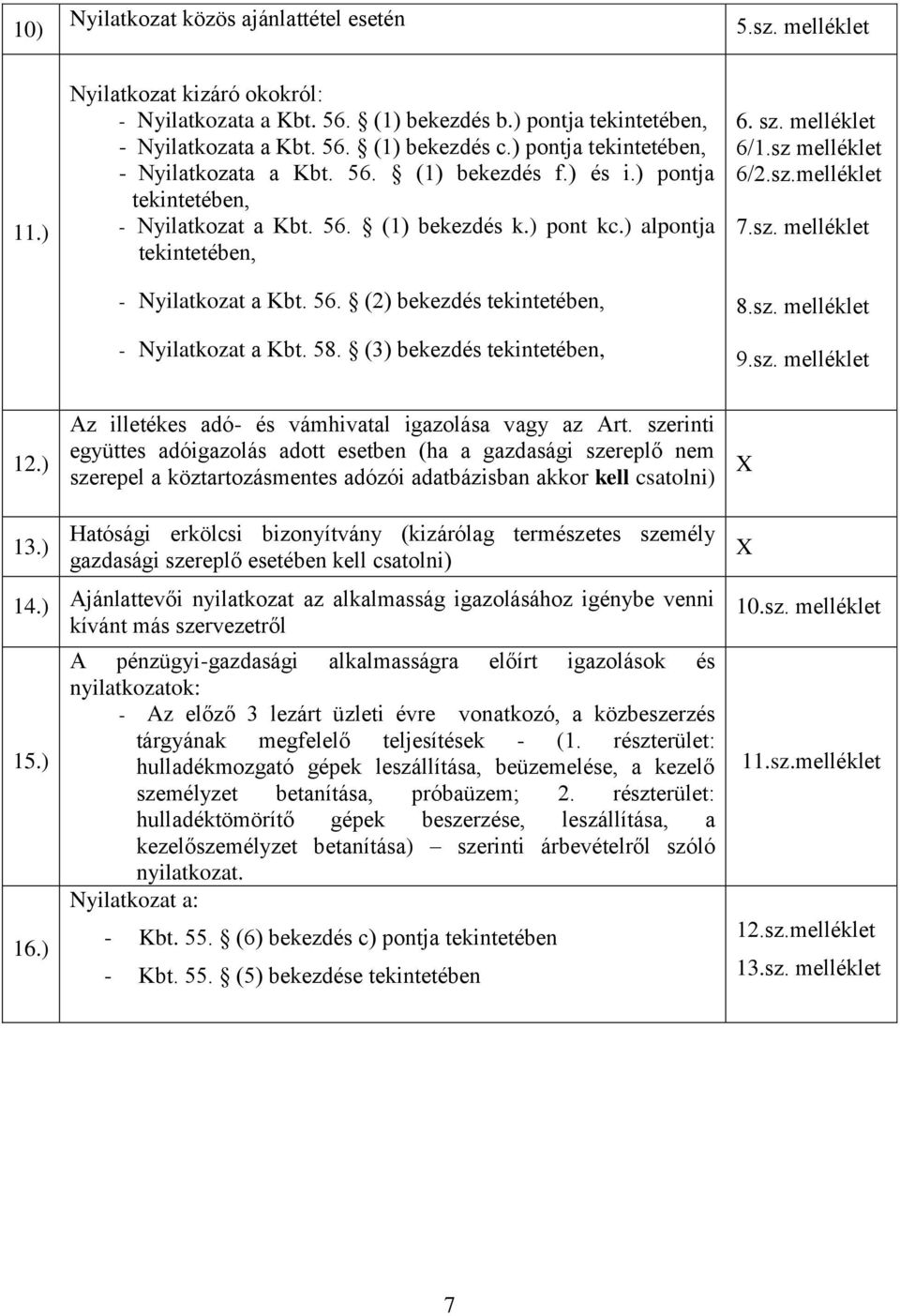 58. (3) bekezdés tekintetében, 6. sz. melléklet 6/1.sz melléklet 6/2.sz.melléklet 7.sz. melléklet 8.sz. melléklet 9.sz. melléklet 12.) Az illetékes adó- és vámhivatal igazolása vagy az Art.