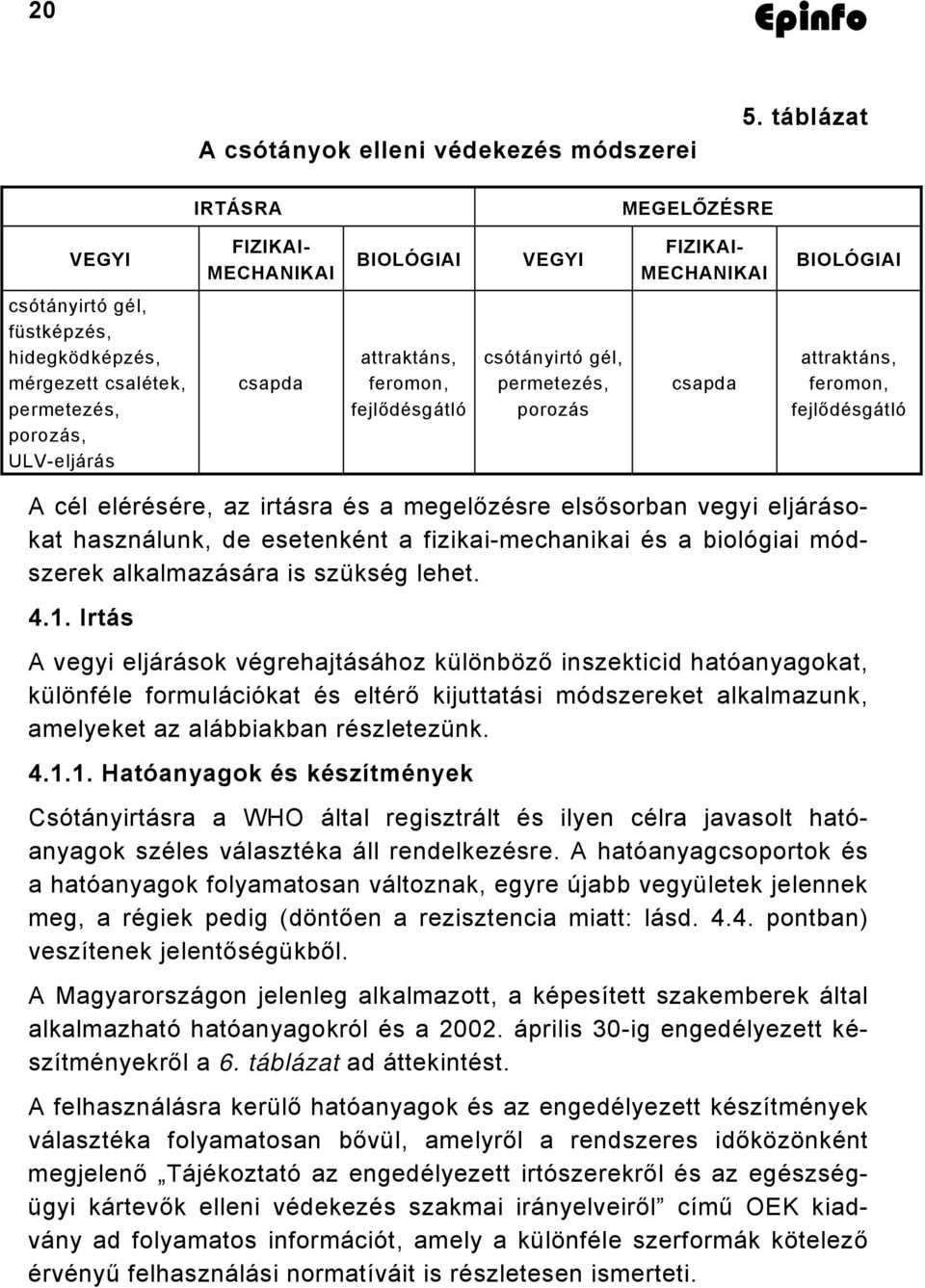 csapda attraktáns, feromon, fejlődésgátló csótányirtó gél, permetezés, porozás csapda attraktáns, feromon, fejlődésgátló A cél elérésére, az irtásra és a megelőzésre elsősorban vegyi eljárásokat