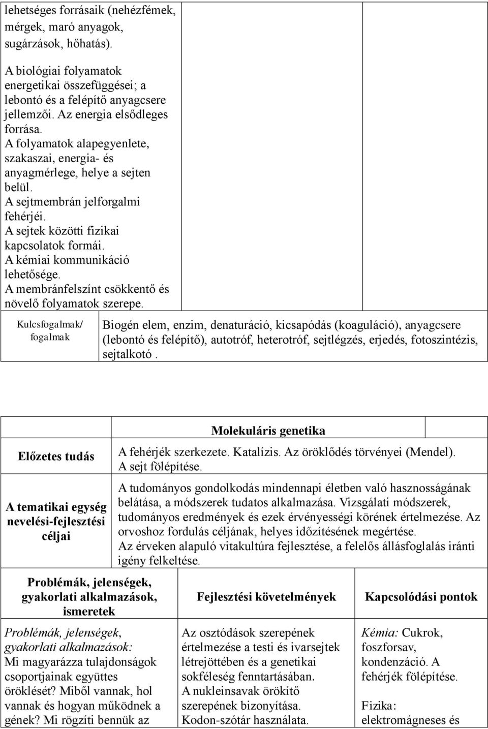 A kémiai kommunikáció lehetősége. A membránfelszínt csökkentő és növelő folyamatok szerepe.