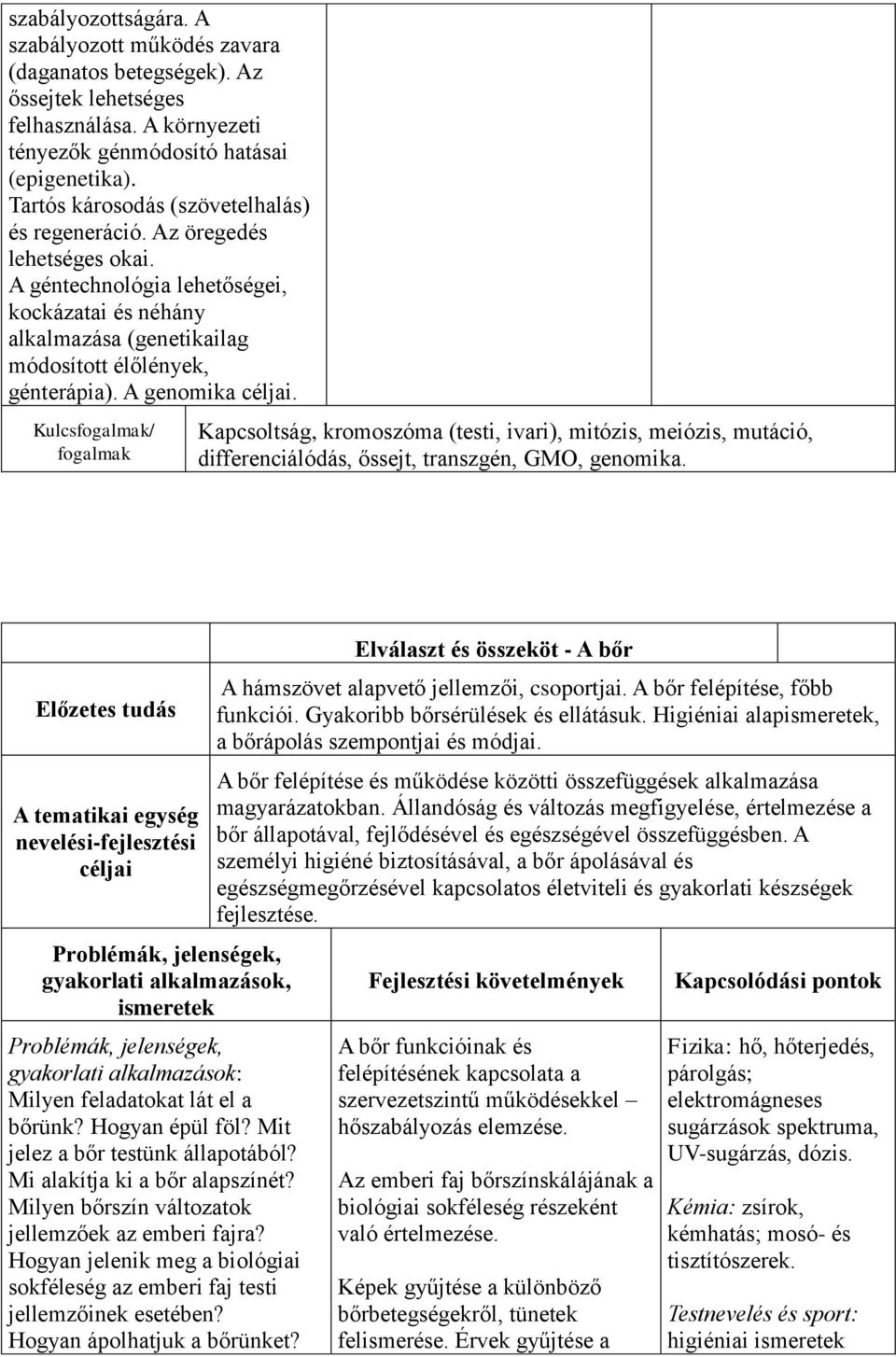 A genomika céljai. Kulcsfogalmak/ fogalmak Kapcsoltság, kromoszóma (testi, ivari), mitózis, meiózis, mutáció, differenciálódás, őssejt, transzgén, GMO, genomika.