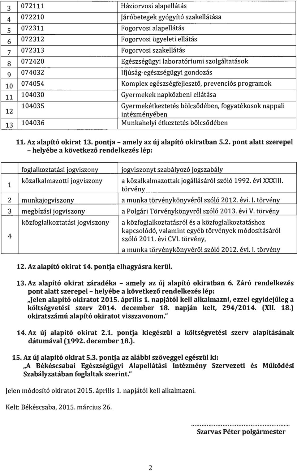 intézményében 04036 Munkahelyi étkeztetés bölcsődében. Az alapító okirat 3. pontja - amely az új alapító okiratban 5.