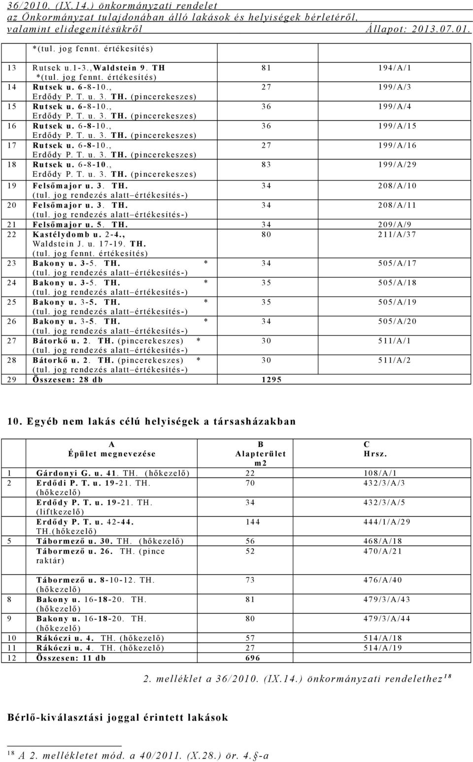 6-8-10., 83 199/A/29 Er dődy P. T. u. 3. TH. (pincereke szes) 19 Fe lsőmajor u. 3. TH. 34 208/A/10 ( tul. jog rendez é s ala tt értéke sítés-) 20 Fe lsőmajor u. 3. TH. 34 208/A/11 ( tul.