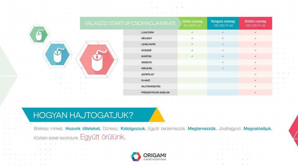 000 Ft-tól logoterv névjegy levélpapír dosszié boríték website hírlevél szórólap plakát sajtóhirdetés