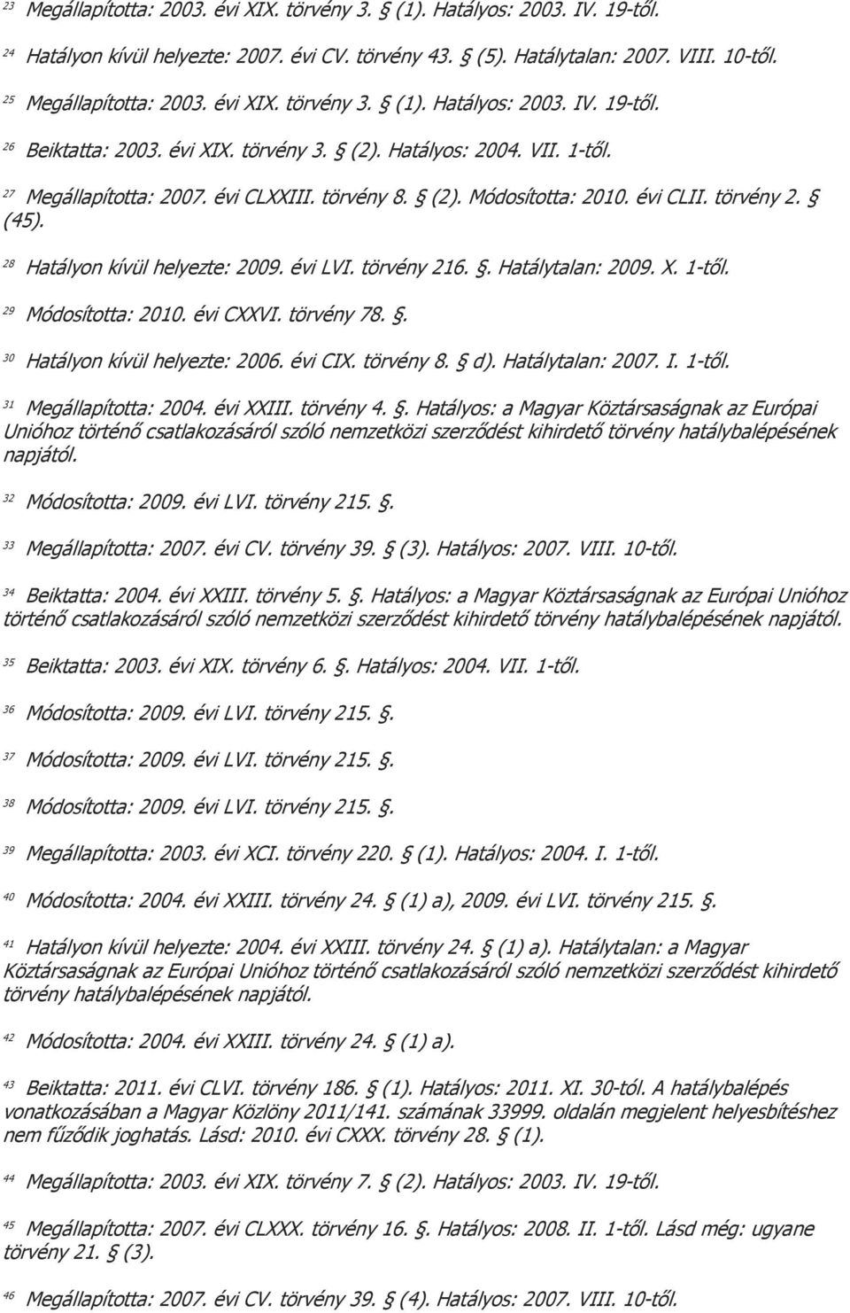 évi CLII. törvény 2. (45). 28 Hatályon kívül helyezte: 2009. évi LVI. törvény 216.. Hatálytalan: 2009. X. 1-től. 29 Módosította: 2010. évi CXXVI. törvény 78.. 30 Hatályon kívül helyezte: 2006.