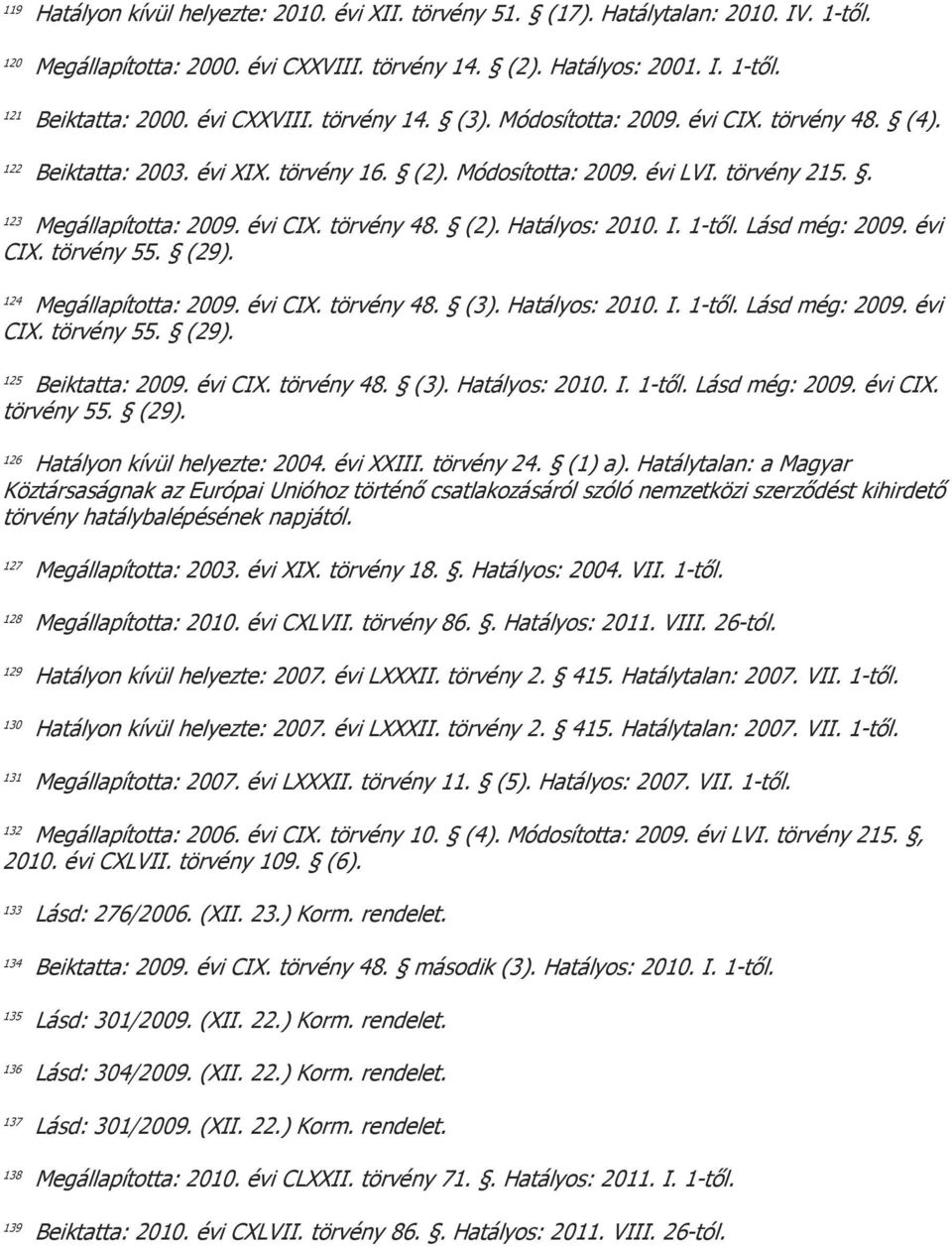 Lásd még: 2009. évi CIX. törvény 55. (29). 124 Megállapította: 2009. évi CIX. törvény 48. (3). Hatályos: 2010. I. 1-től. Lásd még: 2009. évi CIX. törvény 55. (29). 125 Beiktatta: 2009. évi CIX. törvény 48. (3). Hatályos: 2010. I. 1-től. Lásd még: 2009. évi CIX. törvény 55. (29). 126 Hatályon kívül helyezte: 2004.