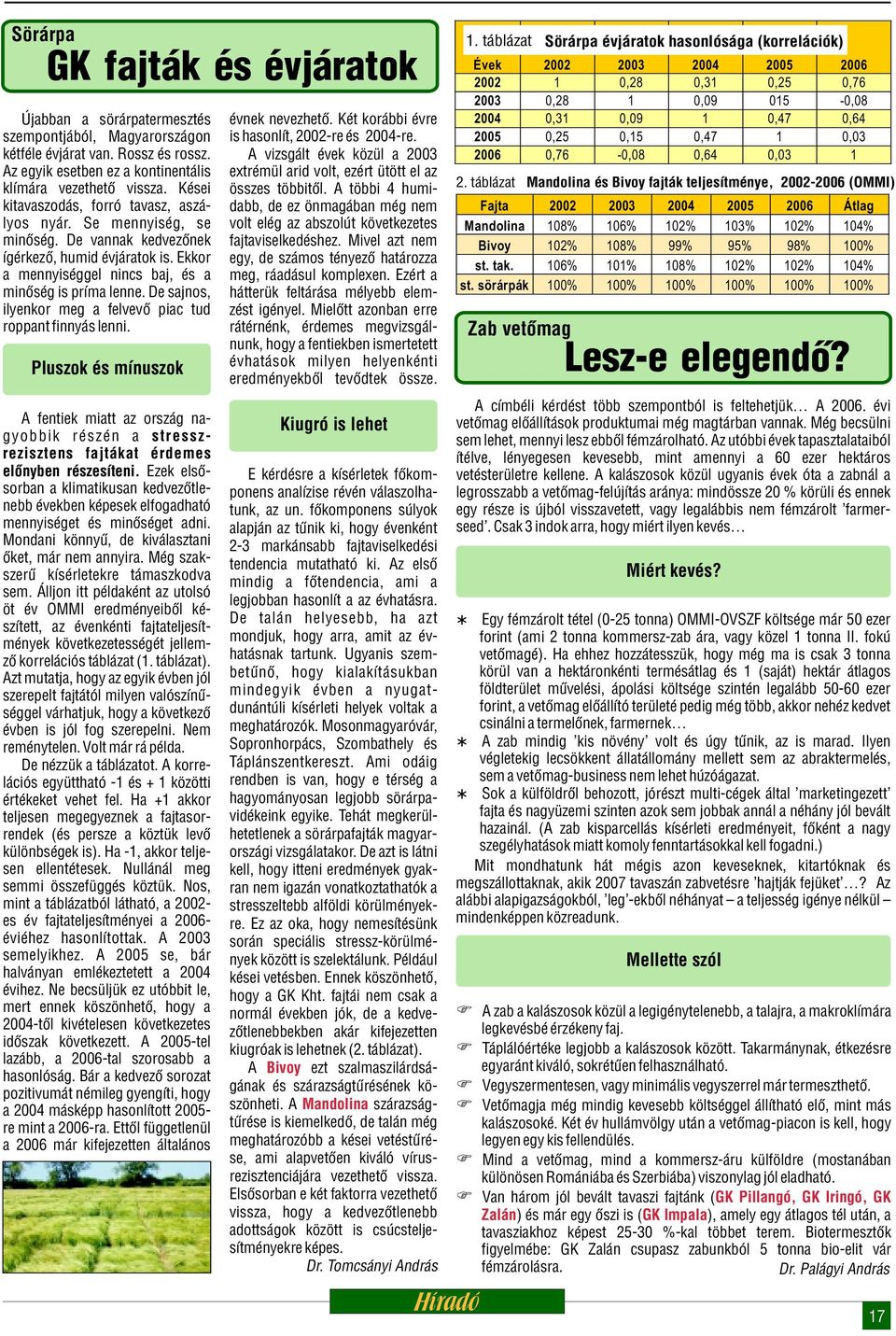 De sajnos, ilyenkor meg a felvevõ piac tud roppant finnyás lenni. Pluszok és mínuszok A fentiek miatt az ország nagyobbik részén a stresszrezisztens fajtákat érdemes elõnyben részesíteni.