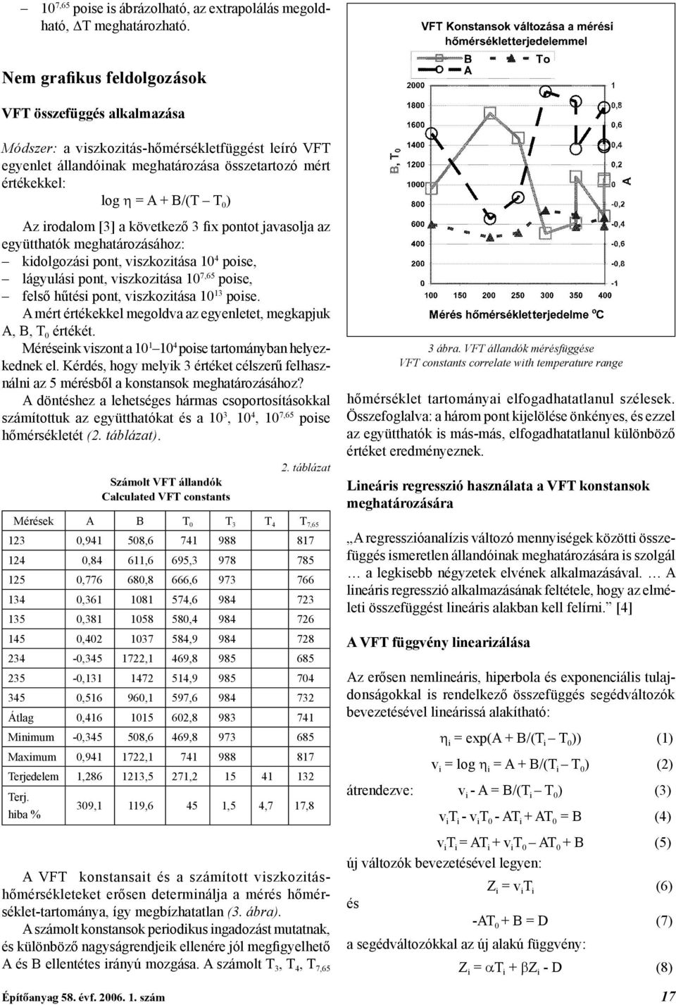 irodalom [3] a következő 3 fix pontot javasolja az együtthatók meghatározásához: kidolgozási pont, viszkozitása 10 4 poise, lágyulási pont, viszkozitása 10 7,65 poise, felső hűtési pont, viszkozitása