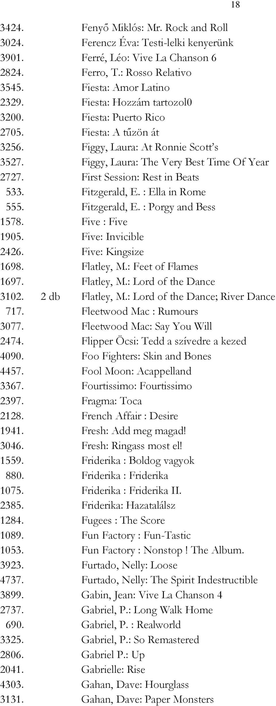 Fitzgerald, E. : Ella in Rome 555. Fitzgerald, E. : Porgy and Bess 1578. Five : Five 1905. Five: Invicible 2426. Five: Kingsize 1698. Flatley, M.: Feet of Flames 1697. Flatley, M.: Lord of the Dance 3102.