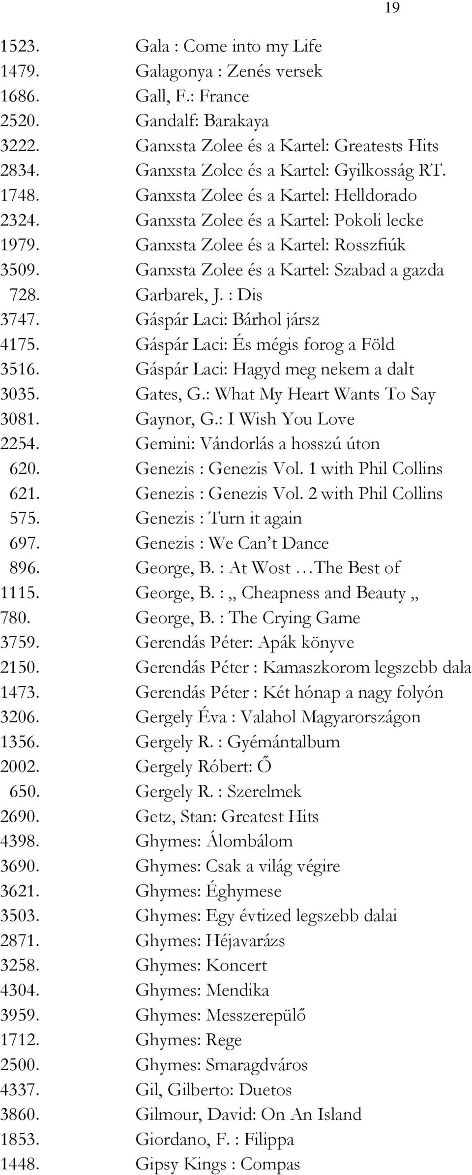 Ganxsta Zolee és a Kartel: Szabad a gazda 728. Garbarek, J. : Dis 3747. Gáspár Laci: Bárhol jársz 4175. Gáspár Laci: És mégis forog a Föld 3516. Gáspár Laci: Hagyd meg nekem a dalt 3035. Gates, G.