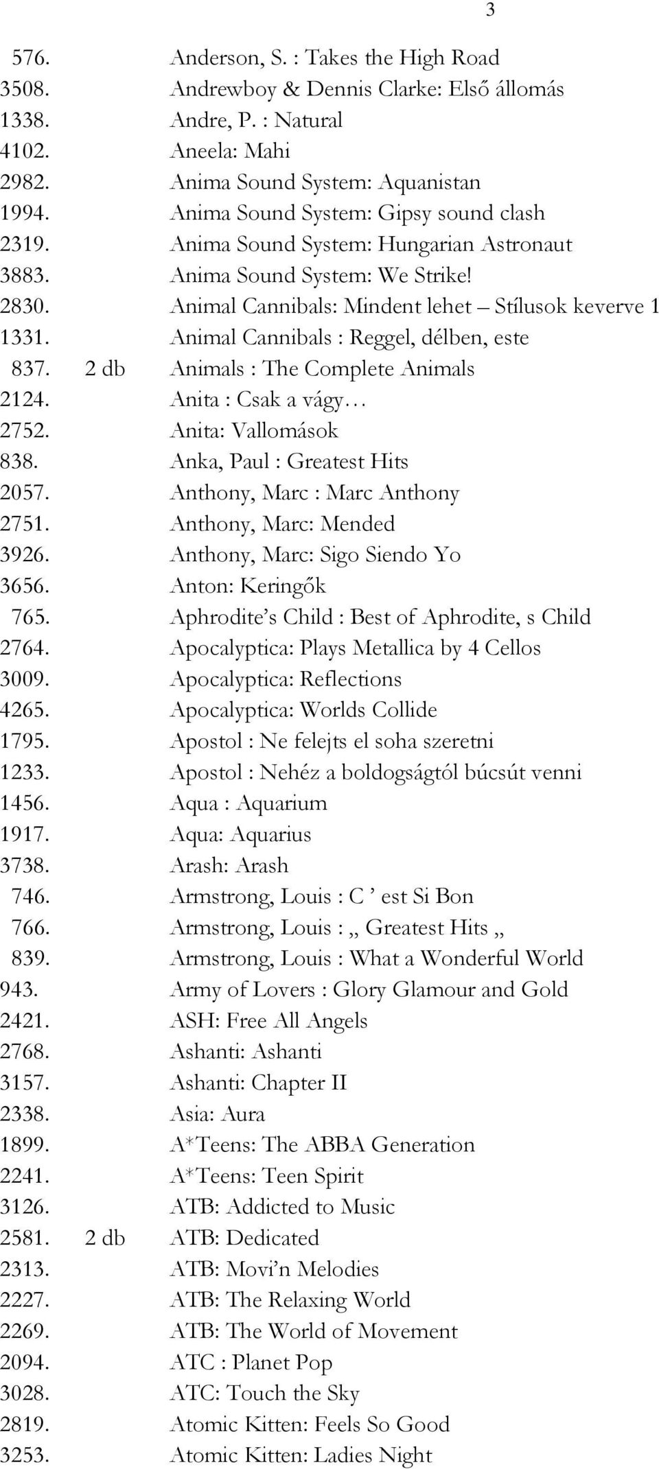Animal Cannibals : Reggel, délben, este 837. 2 db Animals : The Complete Animals 2124. Anita : Csak a vágy 2752. Anita: Vallomások 838. Anka, Paul : Greatest Hits 2057.