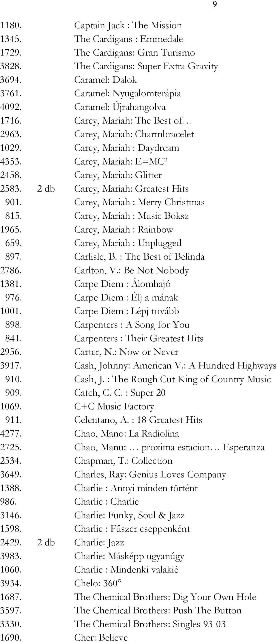 2 db Carey, Mariah: Greatest Hits 901. Carey, Mariah : Merry Christmas 815. Carey, Mariah : Music Boksz 1965. Carey, Mariah : Rainbow 659. Carey, Mariah : Unplugged 897. Carlisle, B.