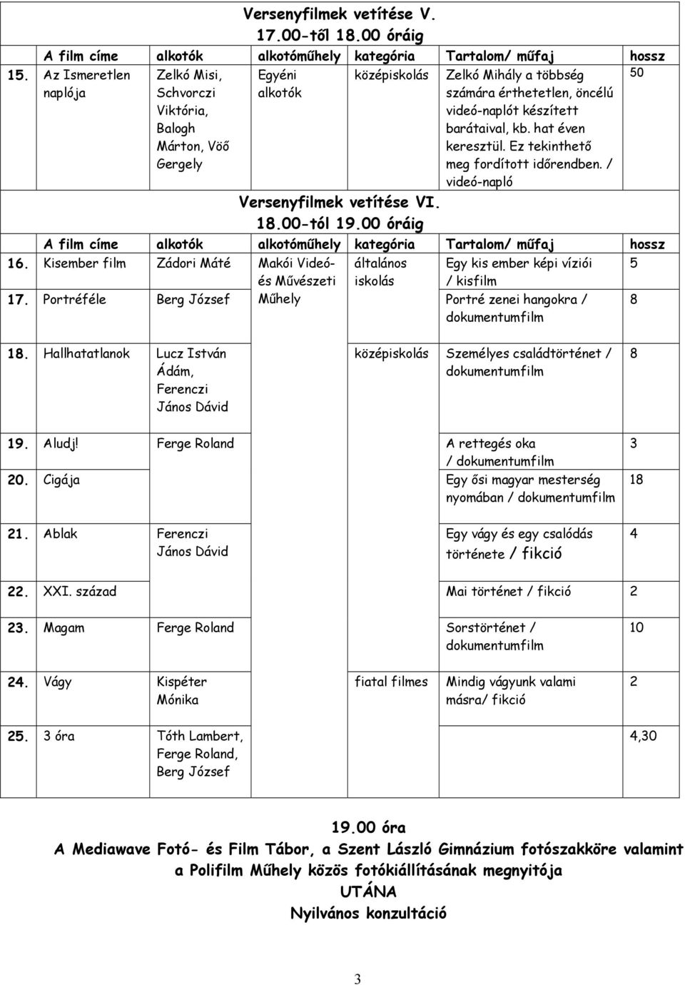 hat éven keresztül. Ez tekinthető meg fordított időrendben. / videó-napló Versenyfilmek vetítése VI. 18.00-tól 19.00 óráig 16.