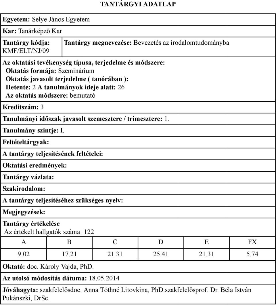 javasolt szemesztere / trimesztere: 1. Az értékelt hallgatók száma: 122 9.02 17.21 21.