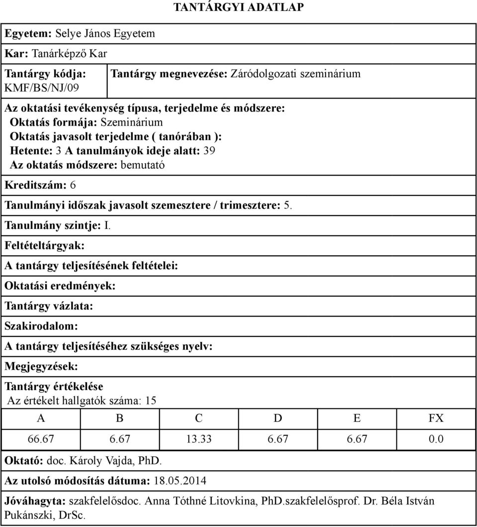 időszak javasolt szemesztere / trimesztere: 5. Az értékelt hallgatók száma: 15 66.