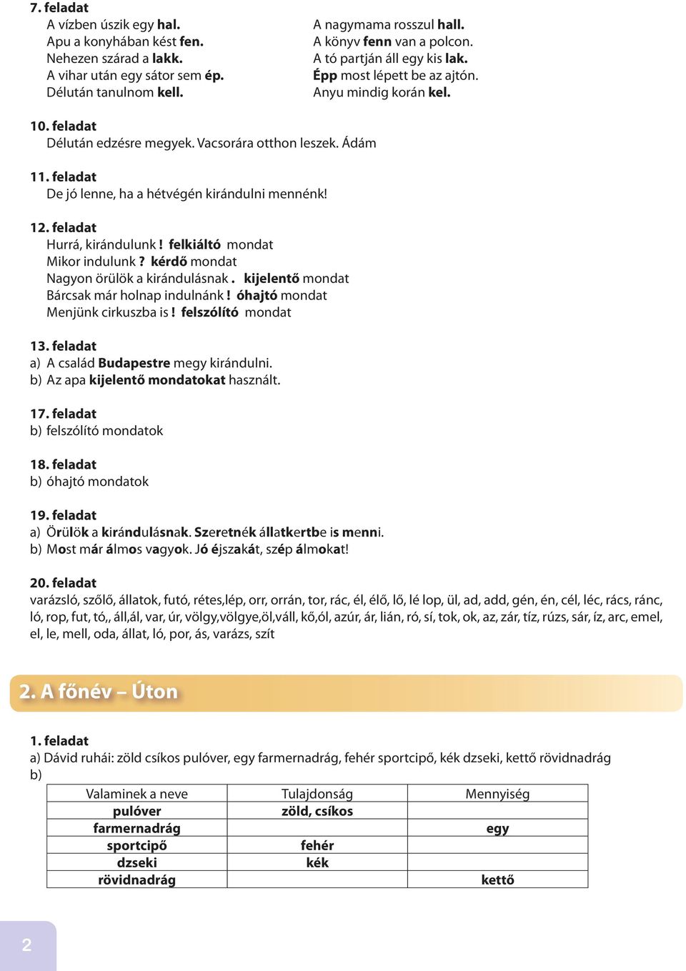 feladat De jó lenne, ha a hétvégén kirándulni mennénk! 12. feladat Hurrá, kirándulunk! felkiáltó mondat Mikor indulunk? kérdő mondat Nagyon örülök a kirándulásnak.