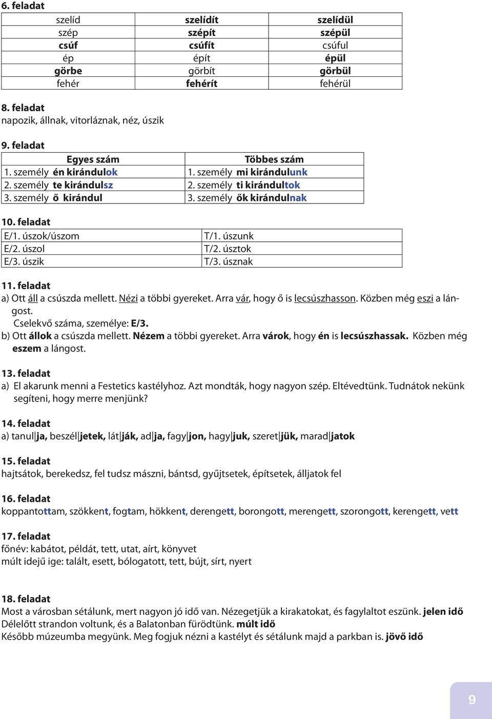 úszok/úszom E/2. úszol E/3. úszik T/1. úszunk T/2. úsztok T/3. úsznak 11. feladat a) Ott áll a csúszda mellett. Nézi a többi gyereket. Arra vár, hogy ő is lecsúszhasson. Közben még eszi a lángost.