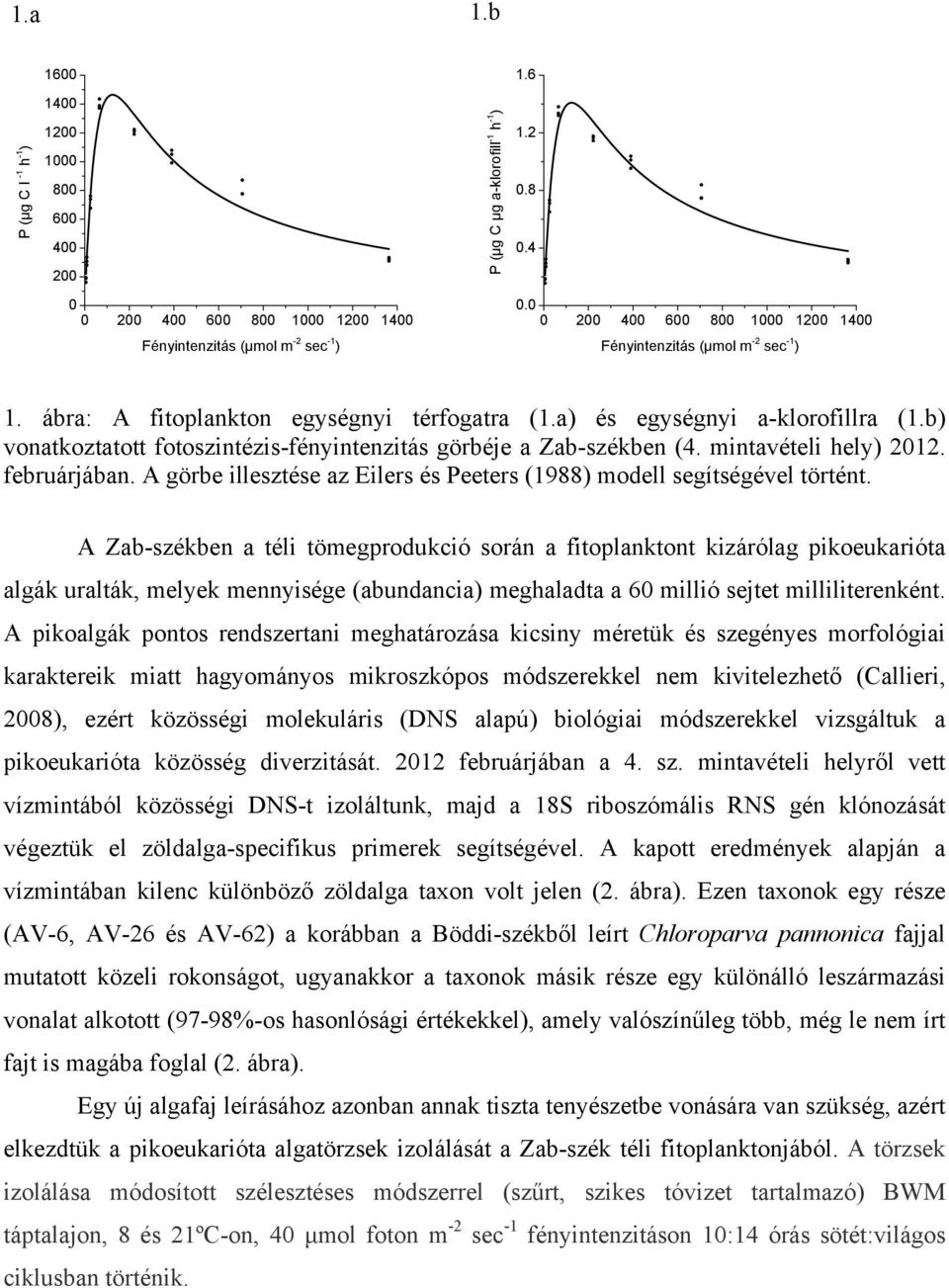 b) vonatkoztatott fotoszintézis-fényintenzitás görbéje a Zab-székben (4. mintavételi hely) 2012. februárjában. A görbe illesztése az Eilers és Peeters (1988) modell segítségével történt.