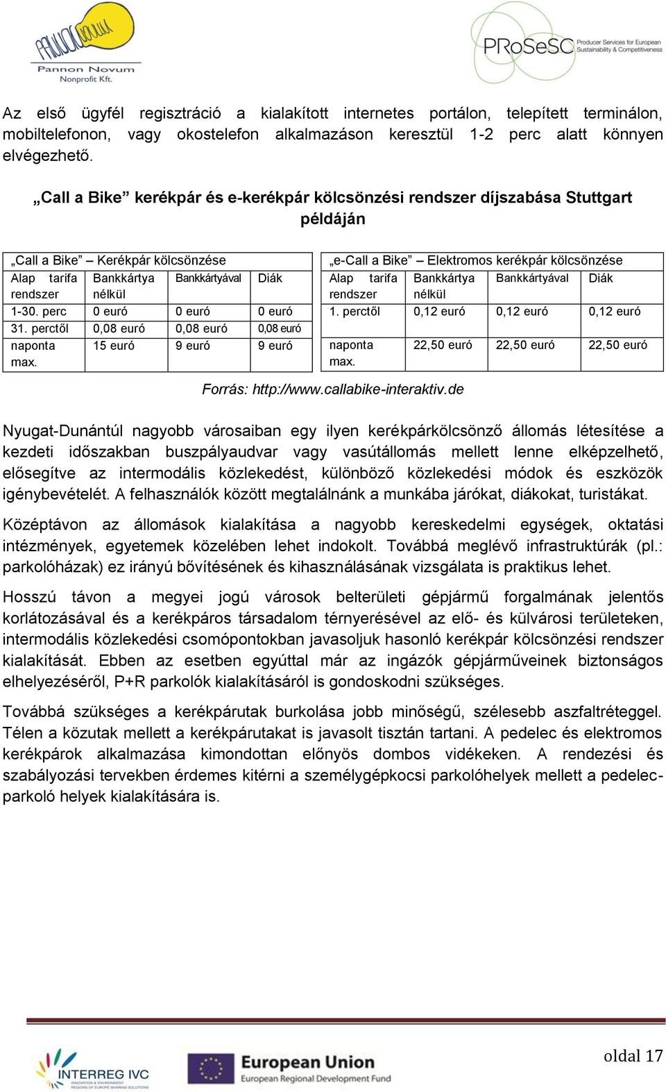 perc 0 euró 0 euró 0 euró 31. perctől 0,08 euró 0,08 euró 0,08 euró naponta max.