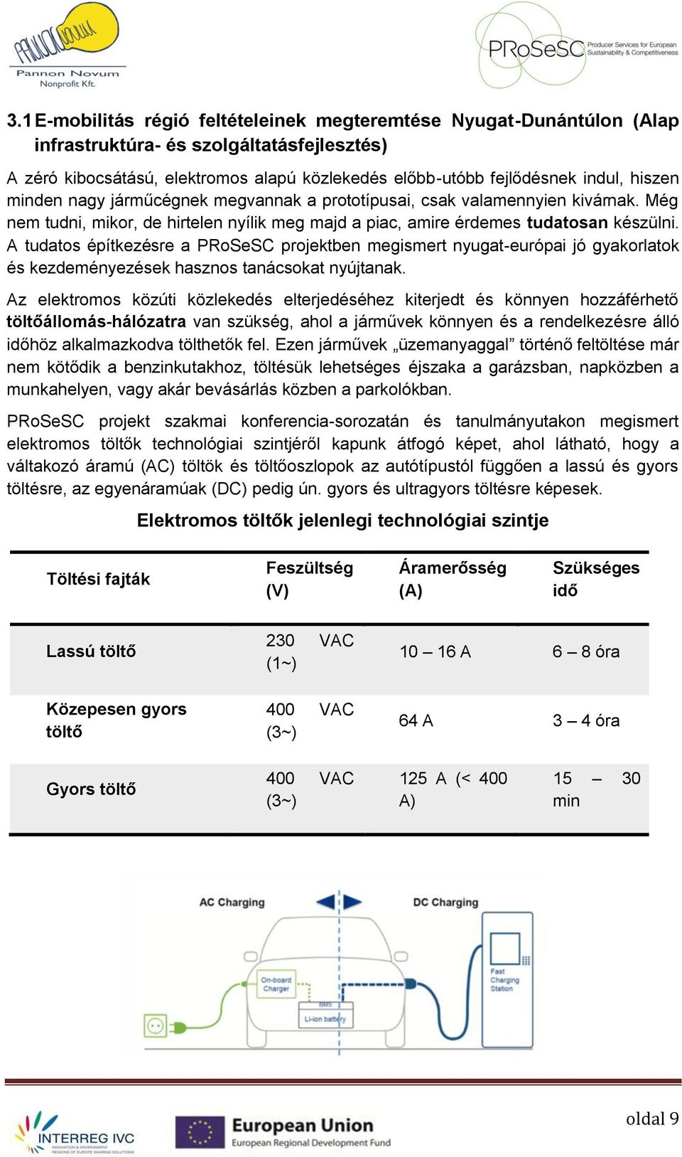 A tudatos építkezésre a PRoSeSC projektben megismert nyugat-európai jó gyakorlatok és kezdeményezések hasznos tanácsokat nyújtanak.