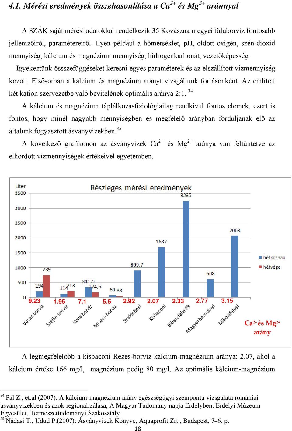 Igyekeztünk össszefüggéseket keresni egyes paraméterek és az elszállított vízmennyiség között. Elsősorban a kálcium és magnézium arányt vizsgáltunk forrásonként.