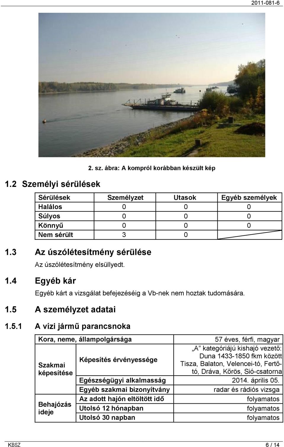 A személyzet adatai 1.5.