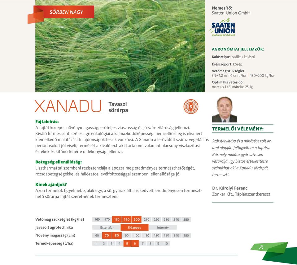A Xanadu a lerövidült száraz vegetációs periódusokat jól viseli, termését a kiváló extrakt tartalom, valamint alacsony viszkozitási értékek és kit n fehérje oldékonyság jellemzi.