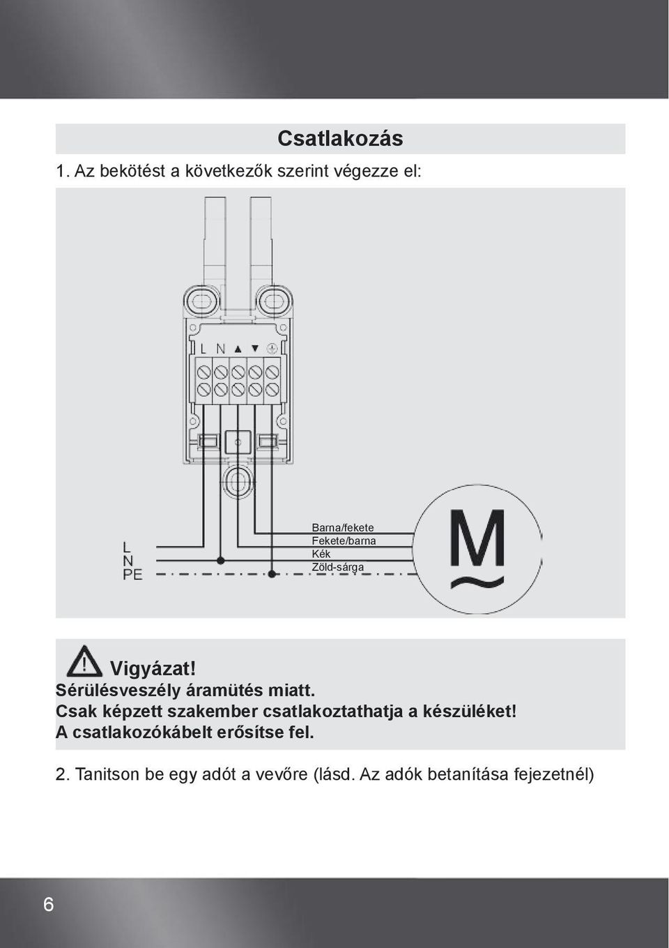 Zöld-sárga Vigyázat! Sérülésveszély áramütés miatt.