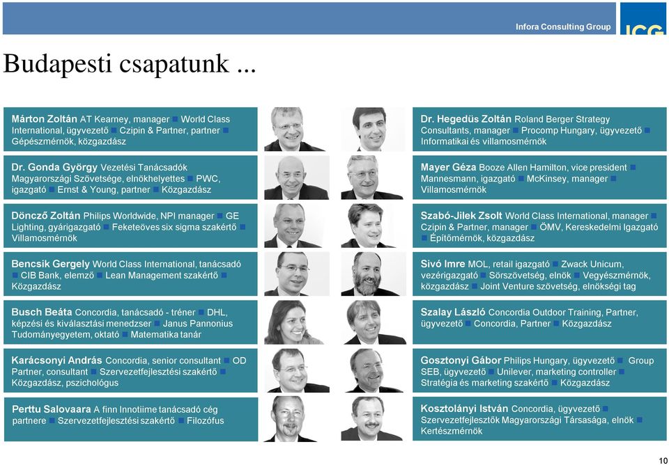 Feketeöves six sigma szakértő Villamosmérnök Bencsik Gergely World Class International, tanácsadó CIB Bank, elemző Lean Management szakértő Közgazdász Busch Beáta Concordia, tanácsadó - tréner DHL,