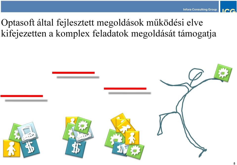 kifejezetten a komplex