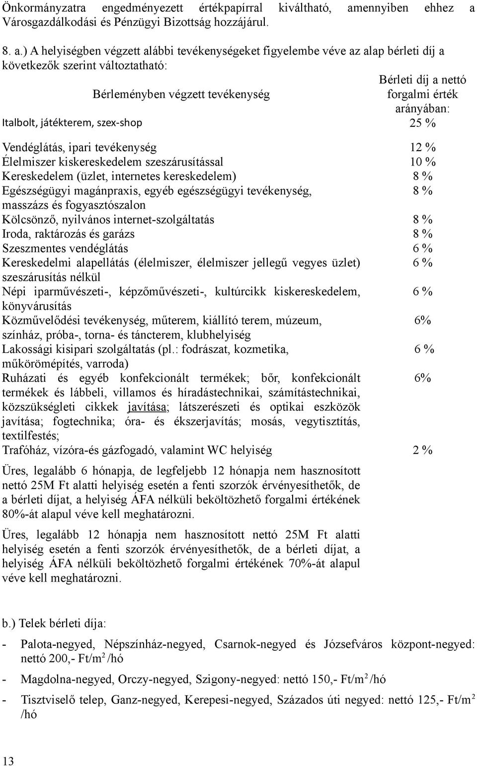 Városgazdálkodási és Pénzügyi Bizottság hozzájárul. 8. a.