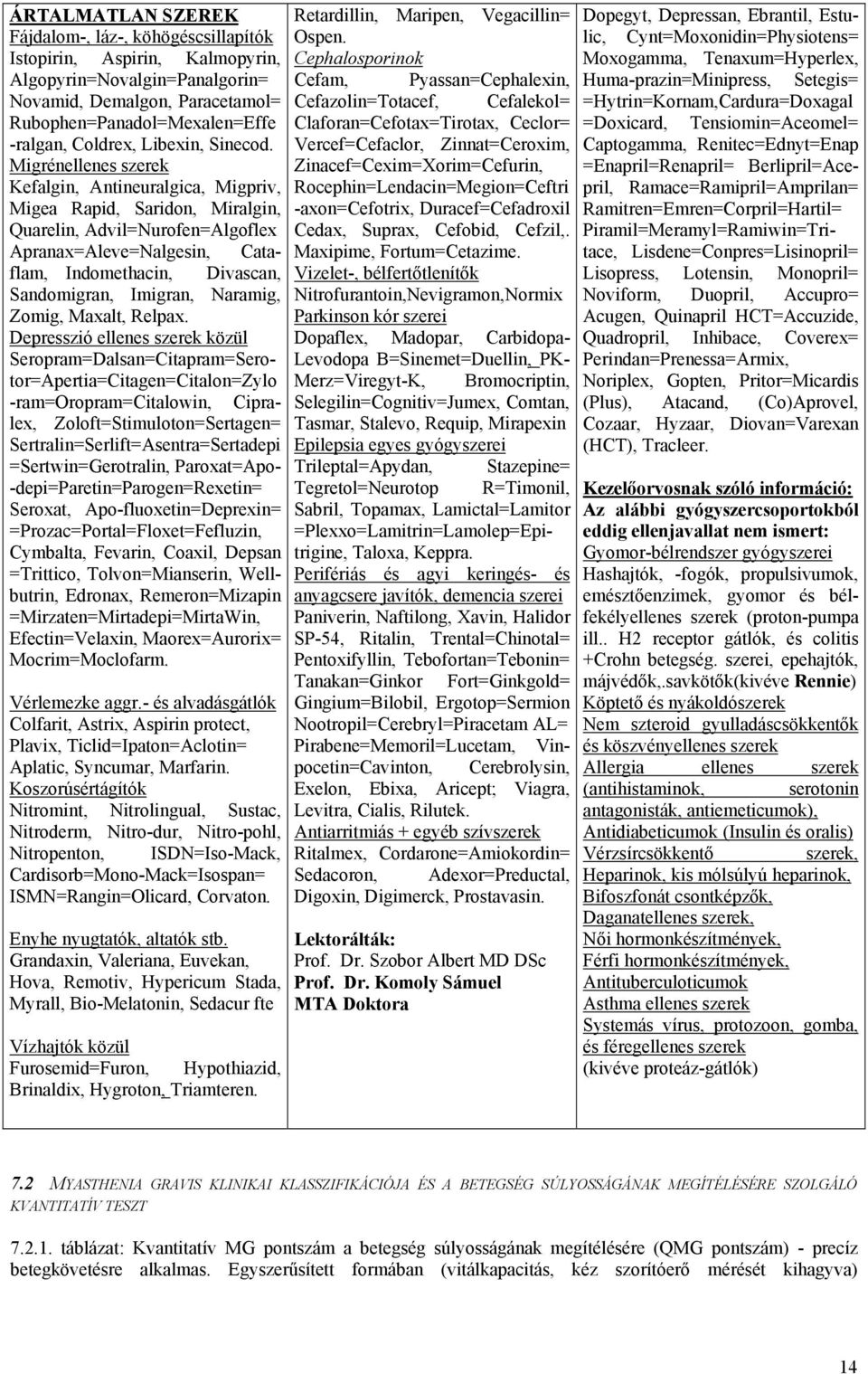 Migrénellenes szerek Kefalgin, Antineuralgica, Migpriv, Migea Rapid, Saridon, Miralgin, Quarelin, Advil=Nurofen=Algoflex Apranax=Aleve=Nalgesin, Cataflam, Indomethacin, Divascan, Sandomigran,