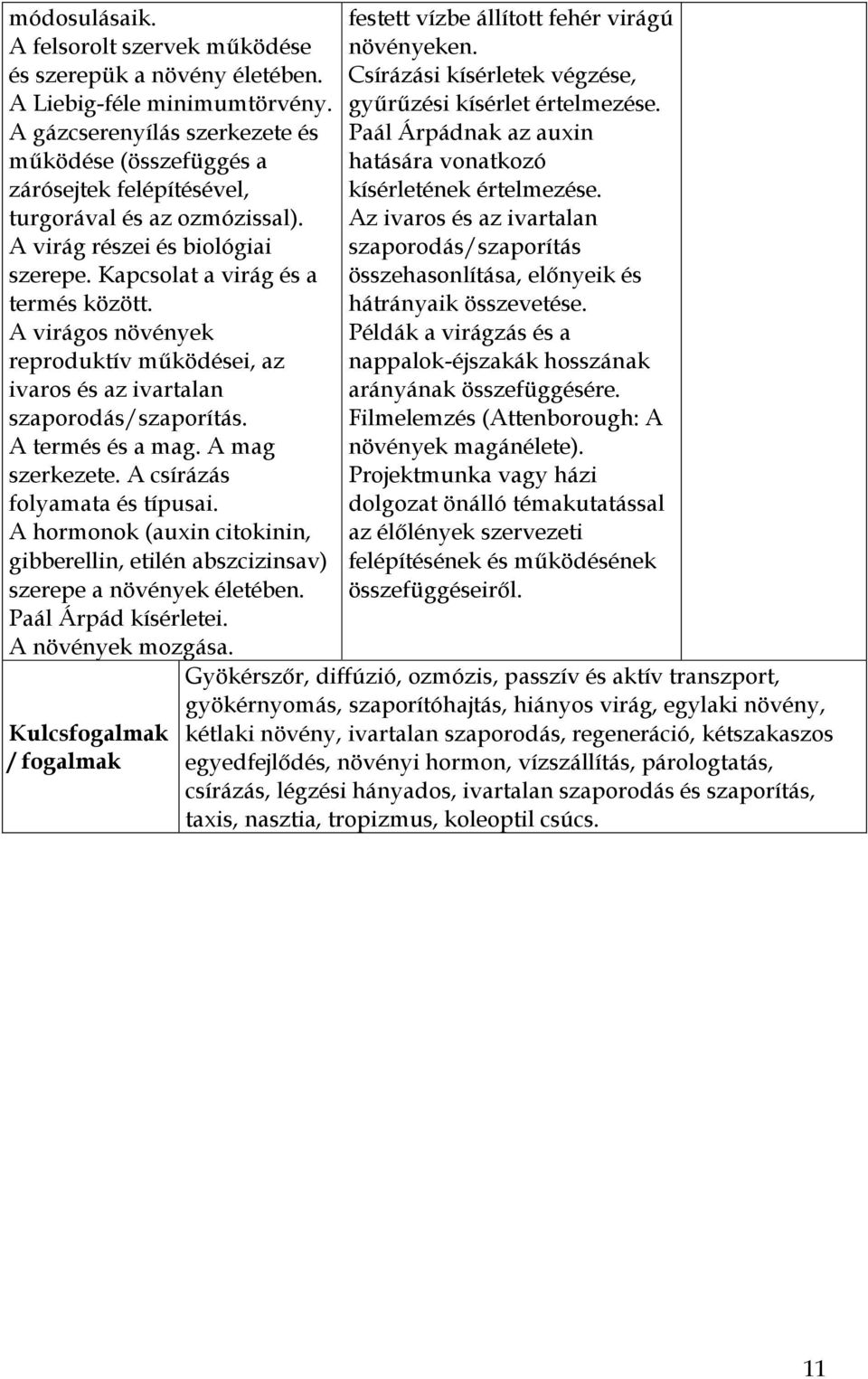 A virágos növények reproduktív működései, az ivaros és az ivartalan szaporodás/szaporítás. A termés és a mag. A mag szerkezete. A csírázás folyamata és típusai.