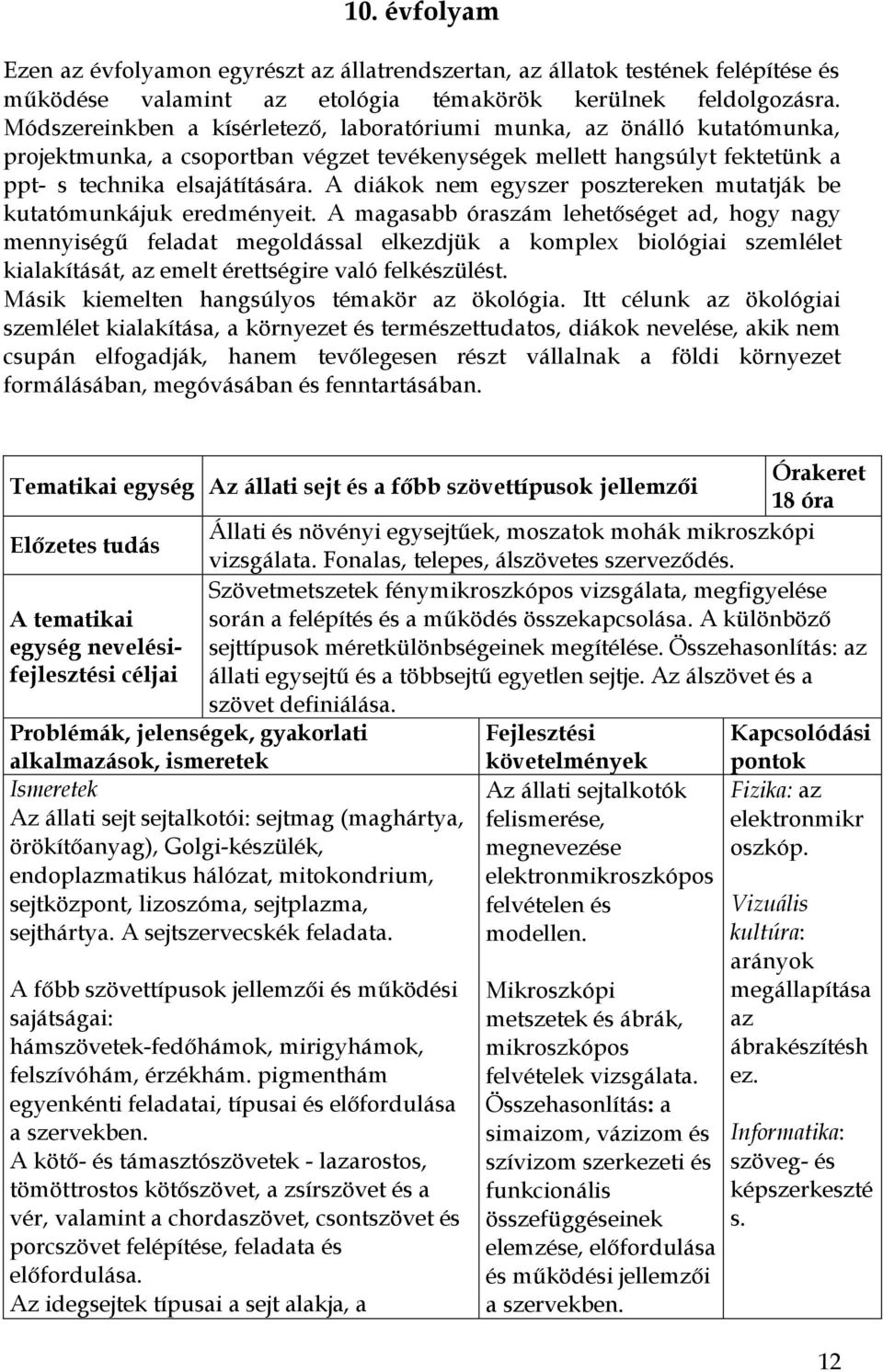 A diákok nem egyszer posztereken mutatják be kutatómunkájuk eredményeit.