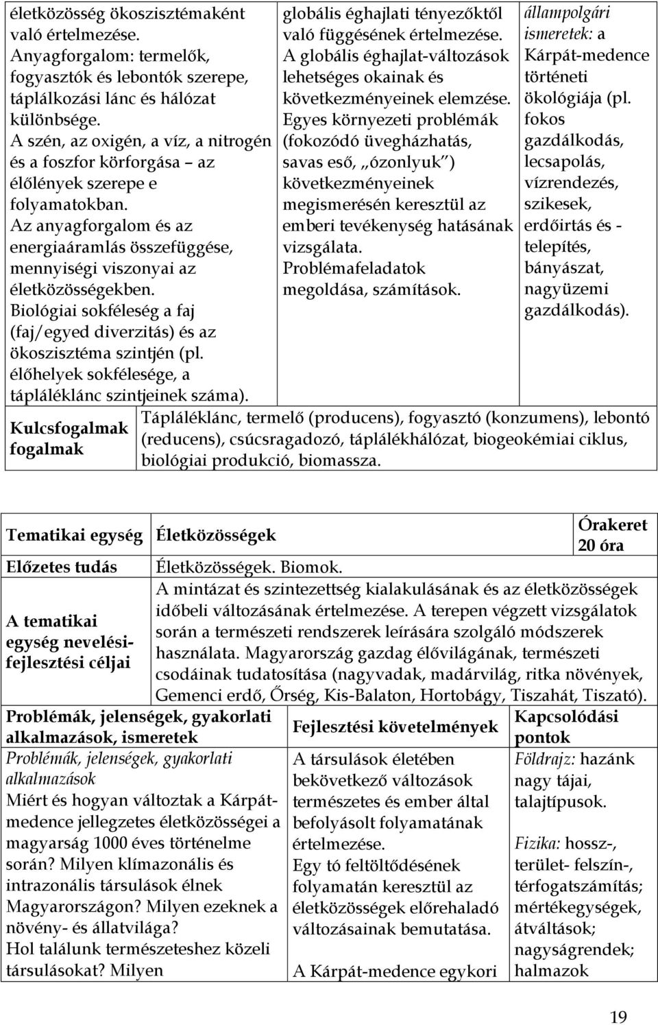 Biológiai sokféleség a faj (faj/egyed diverzitás) és az ökoszisztéma szintjén (pl. élőhelyek sokfélesége, a tápláléklánc szintjeinek száma).