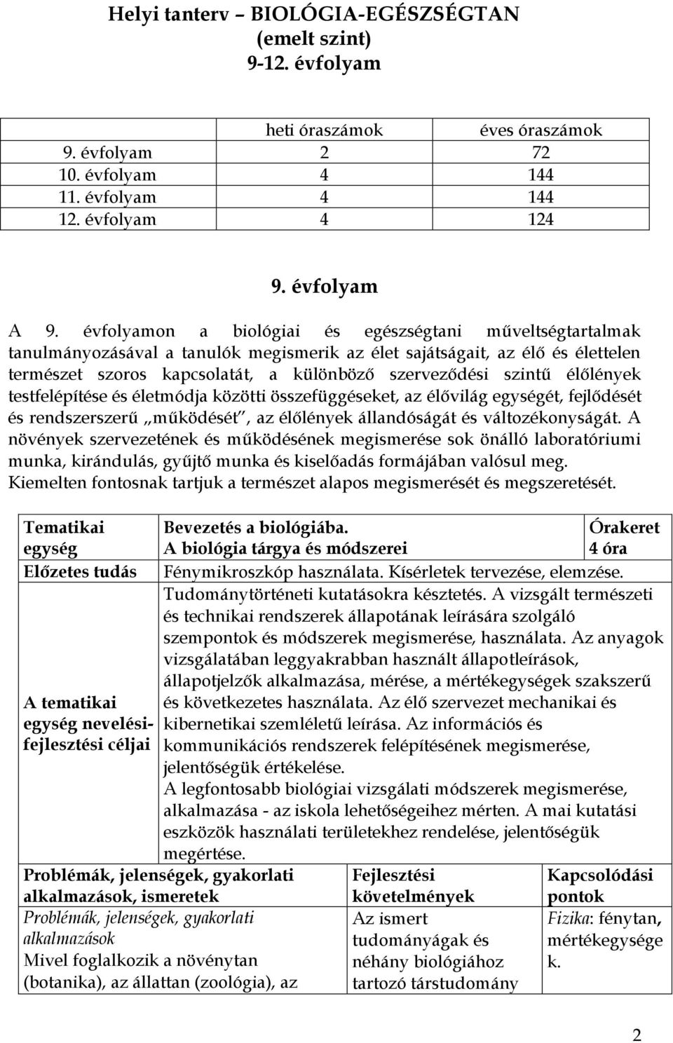 élőlények testfelépítése és életmódja közötti összefüggéseket, az élővilág egységét, fejlődését és rendszerszerű működését, az élőlények állandóságát és változékonyságát.