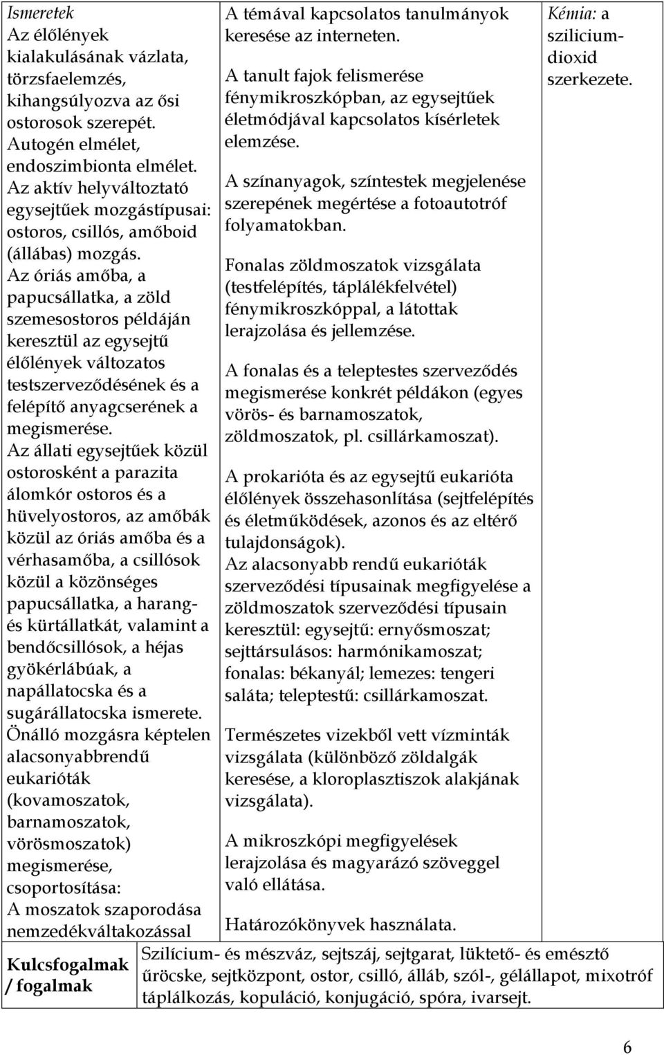 Az óriás amőba, a papucsállatka, a zöld szemesostoros példáján keresztül az egysejtű élőlények változatos testszerveződésének és a felépítő anyagcserének a megismerése.